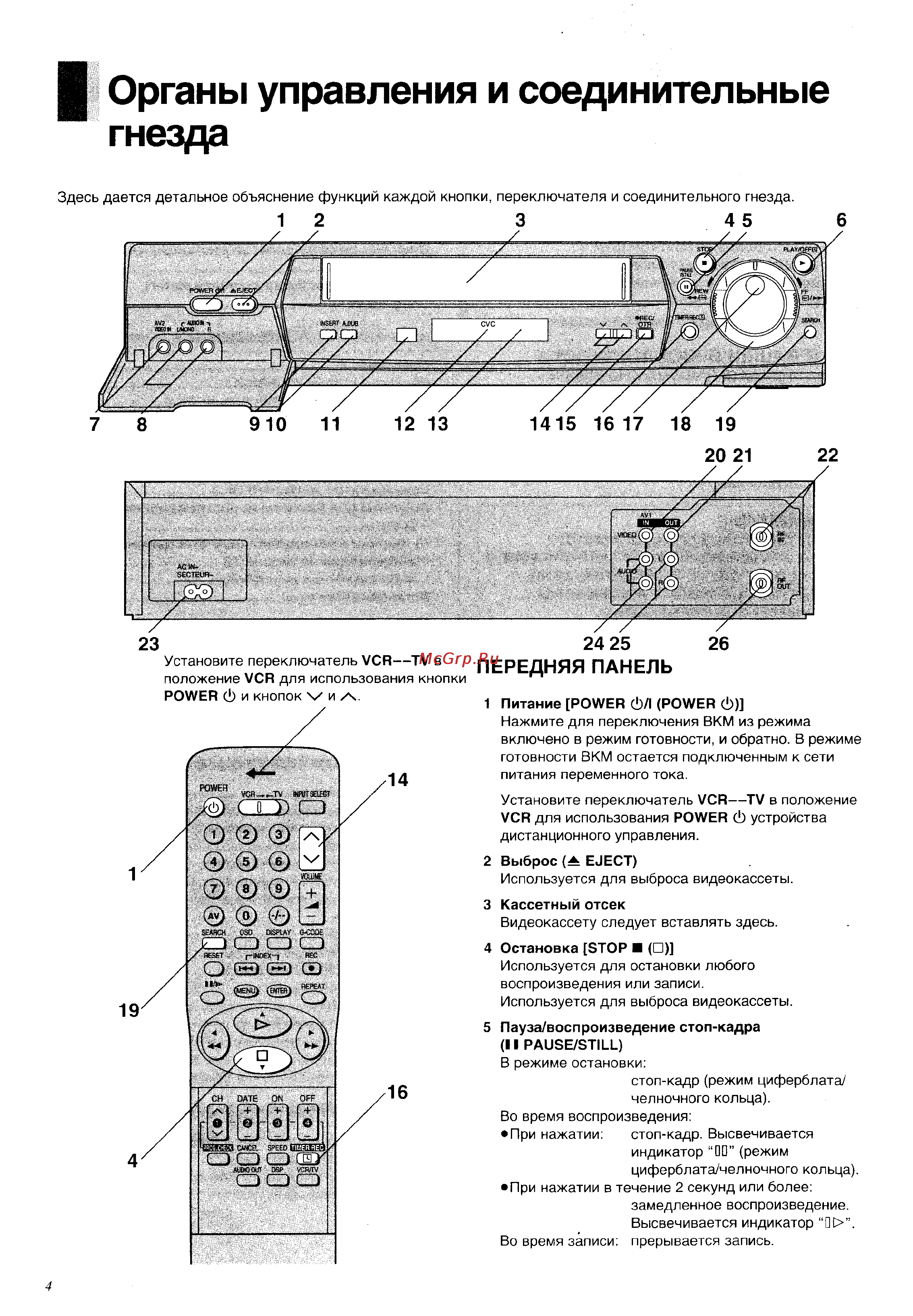 Panasonic NV-FJ700AU [4/48] Передняя панель
