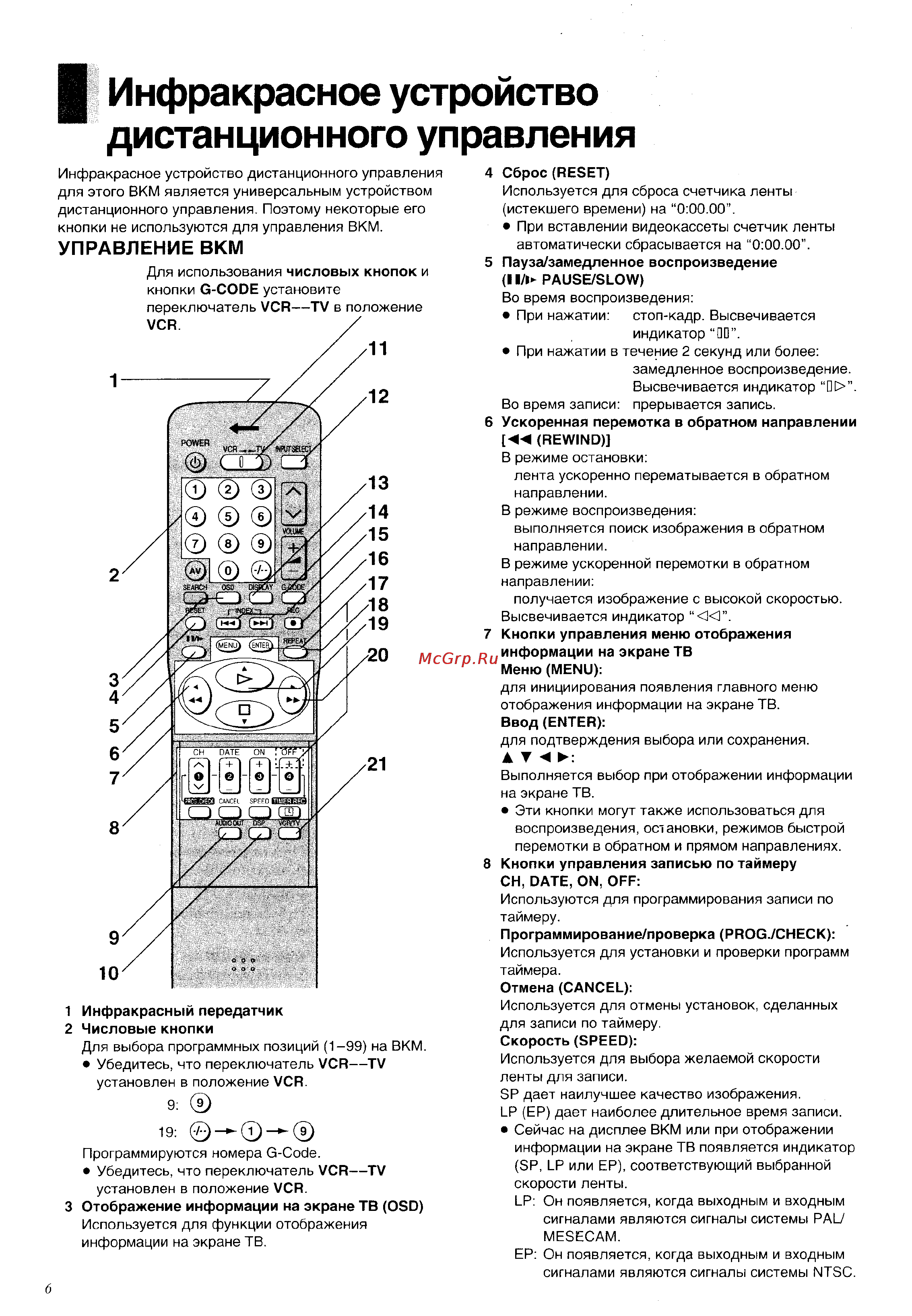 Panasonic NV-FJ700AU [6/48] I инфракрасное устройство