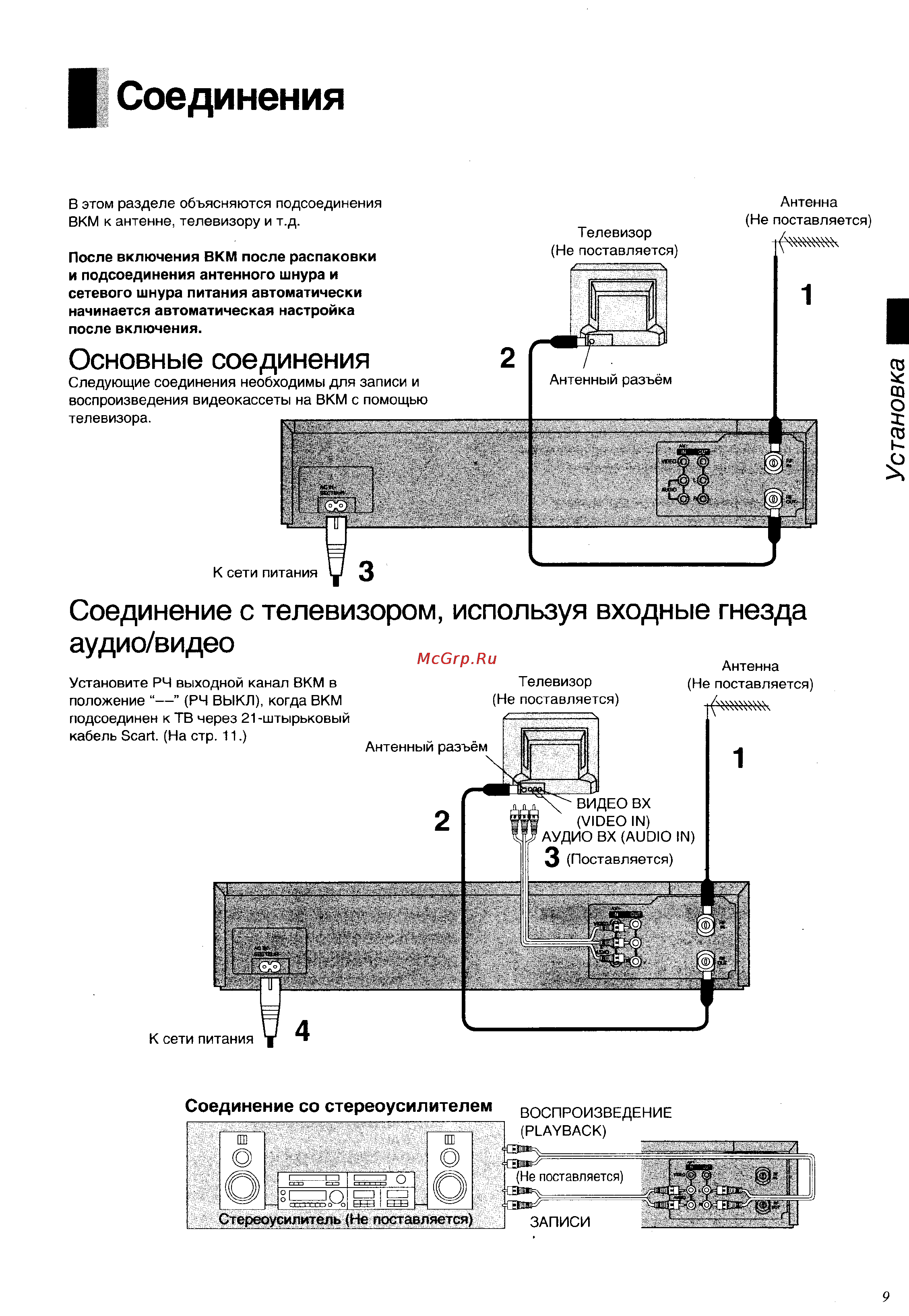 Panasonic NV-FJ700AU [9/48] I соединения