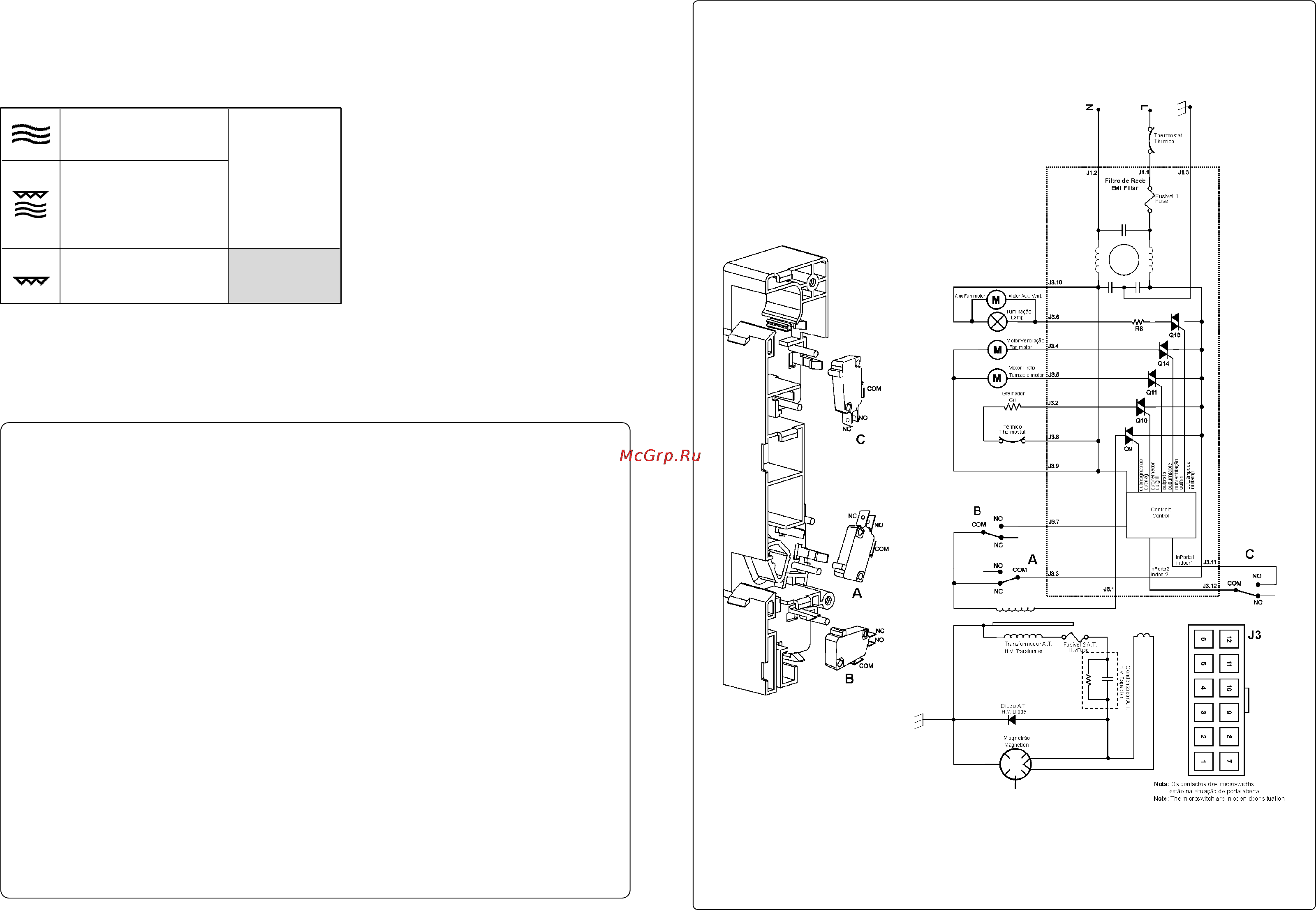 Smeg FME20TC3 [21/22] Electrical diagram