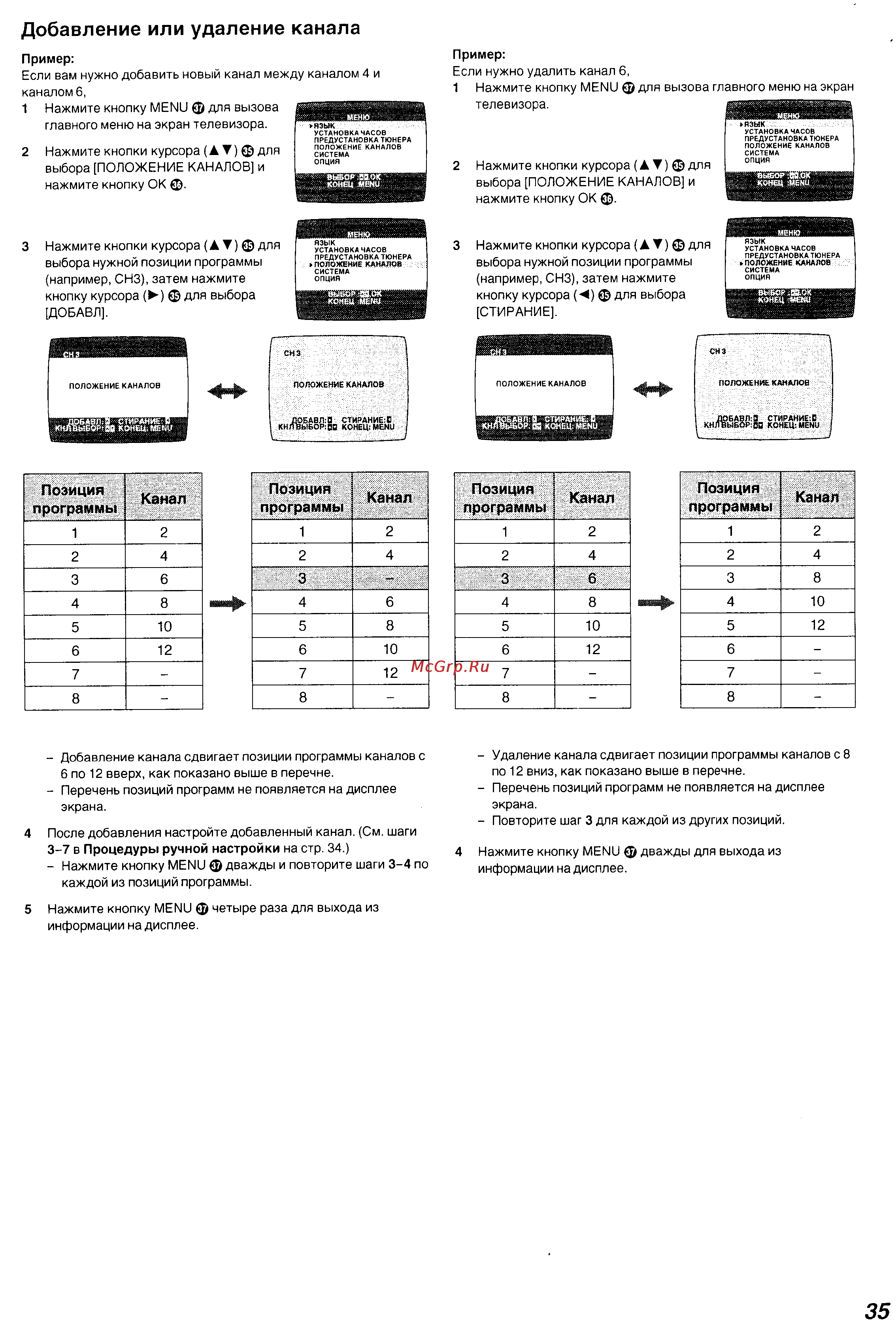 Panasonic NV-FJ630 Series [10/26] Добавление или удаление канала