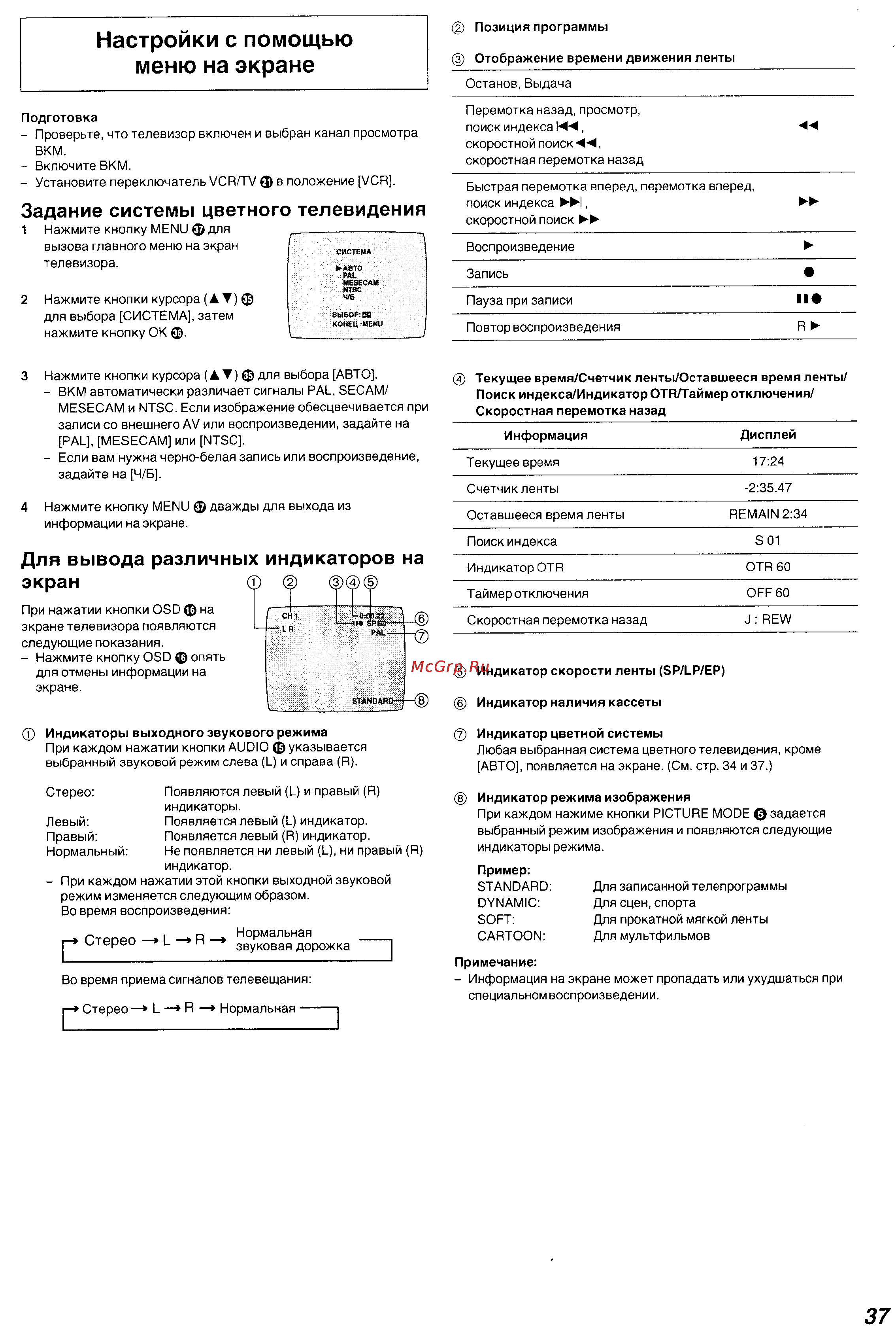 Panasonic NV-FJ630 Series [12/26] Стерео l r