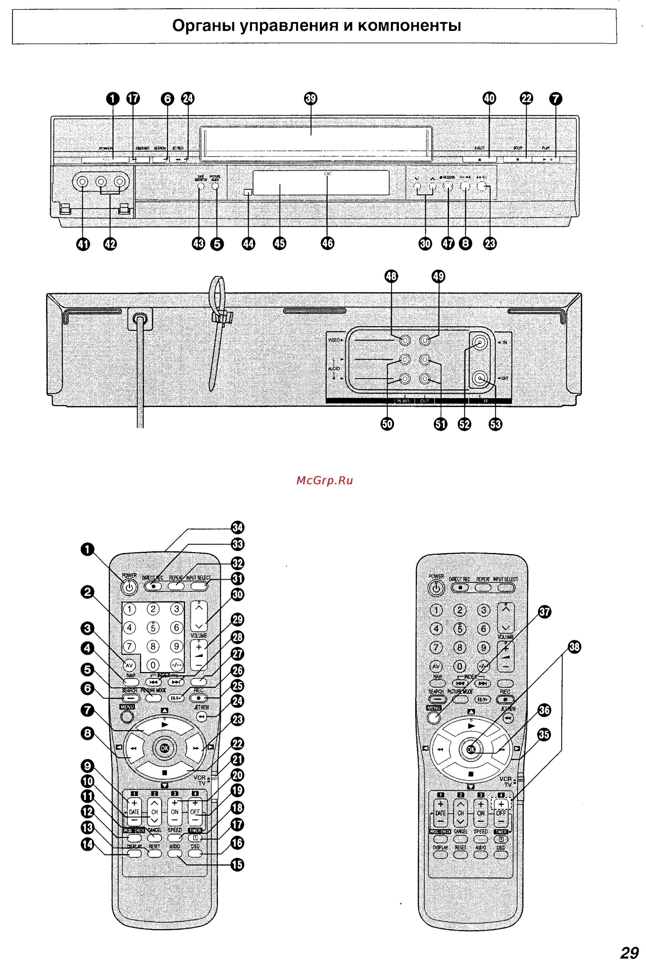 Panasonic NV-FJ630 Series Инструкция по эксплуатации онлайн [4/26] 15101