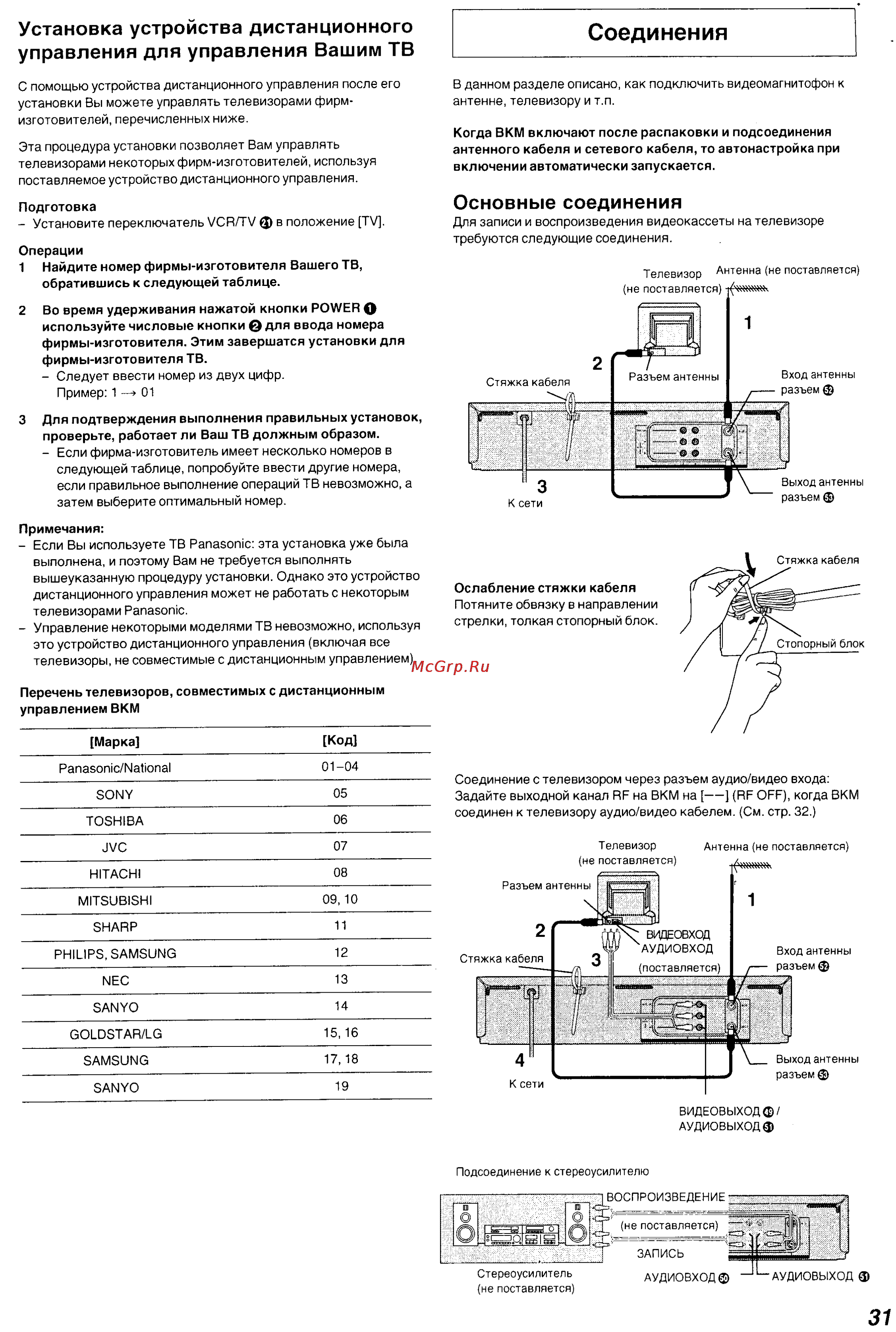 Panasonic NV-FJ630 Series [6/26] Соединения