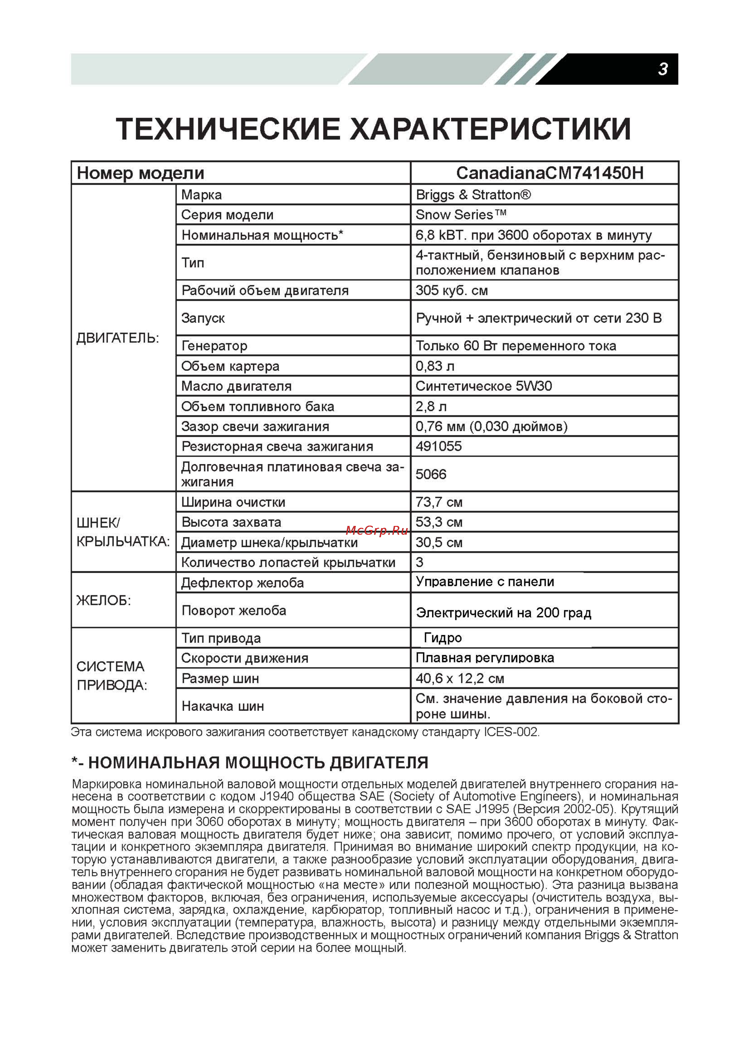 Canadiana CM741450H 1696055 [3/36] Технические характеристики