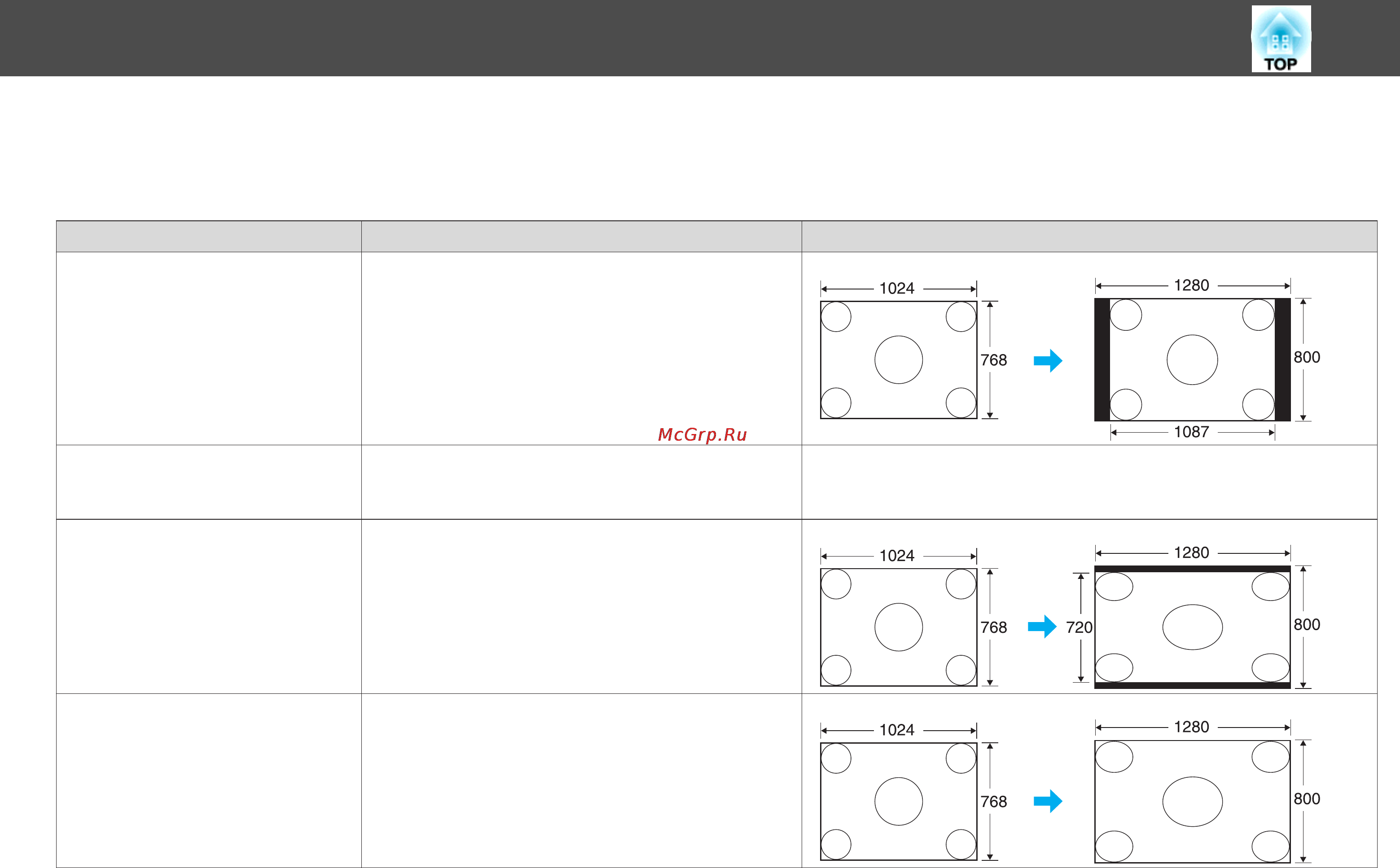 Epson EB-X92 [33/115] Изменение формата изображения для компьютерных изображений eb w10 w9