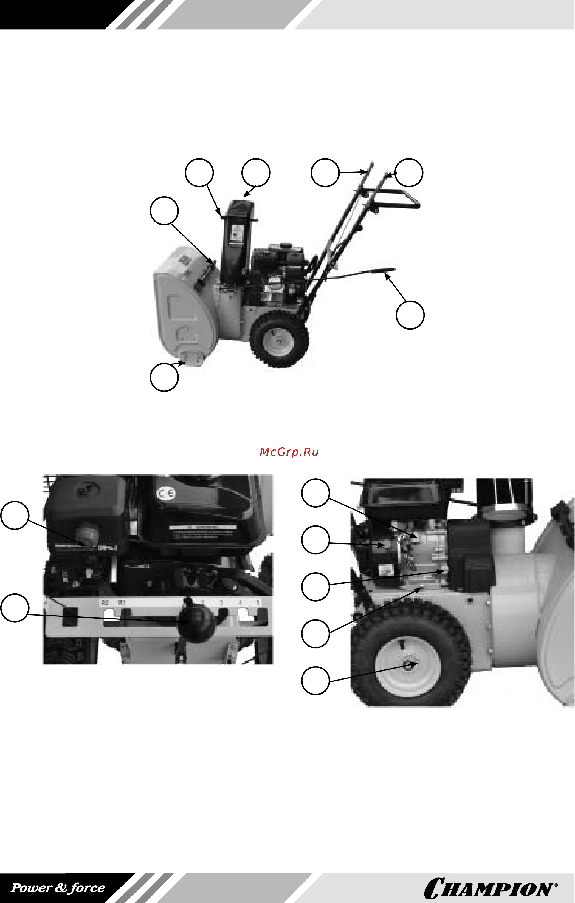 Champion ST762E [10/24] Основные узлы и органы управления