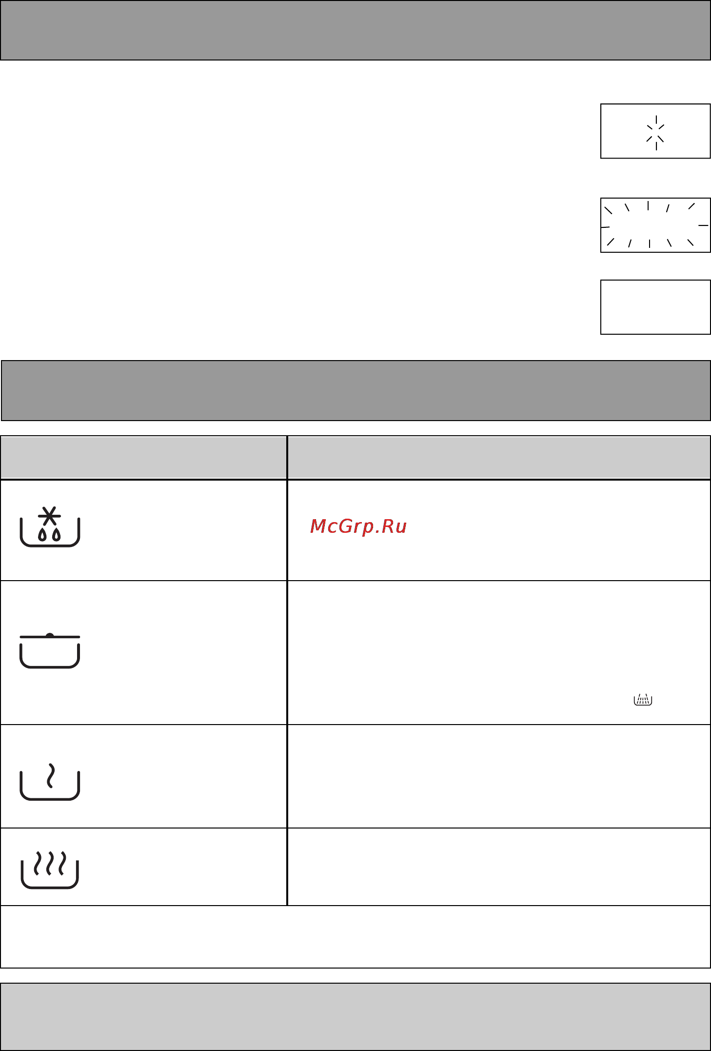 Smeg FMC24N-2 Инструкция по эксплуатации онлайн [9/28] 15132