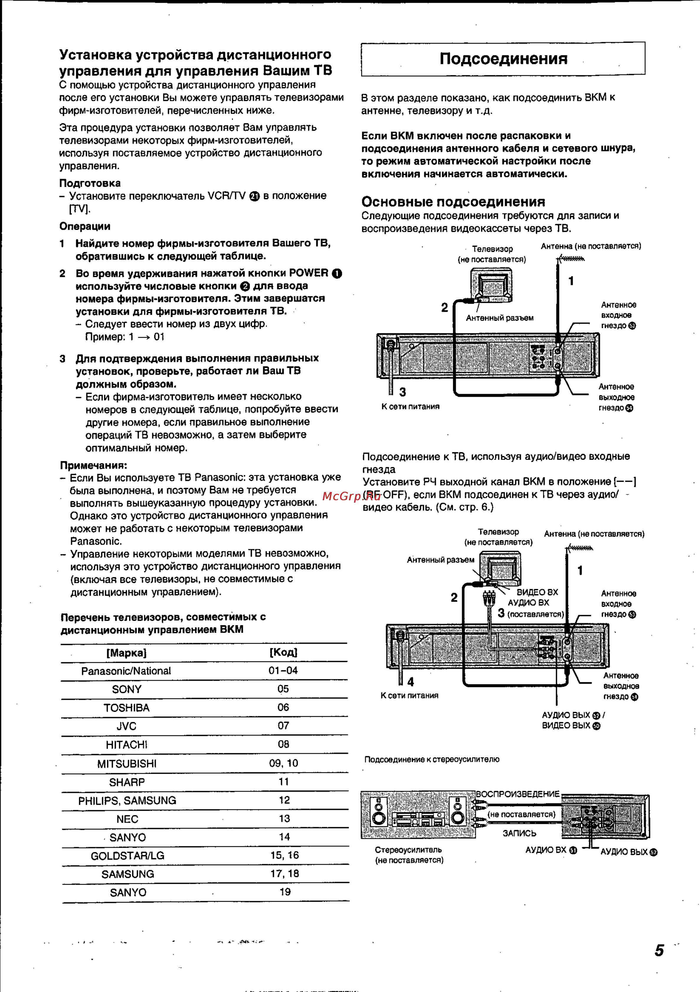 Panasonic NV-FJ620EU [5/29] Основные подсоединения