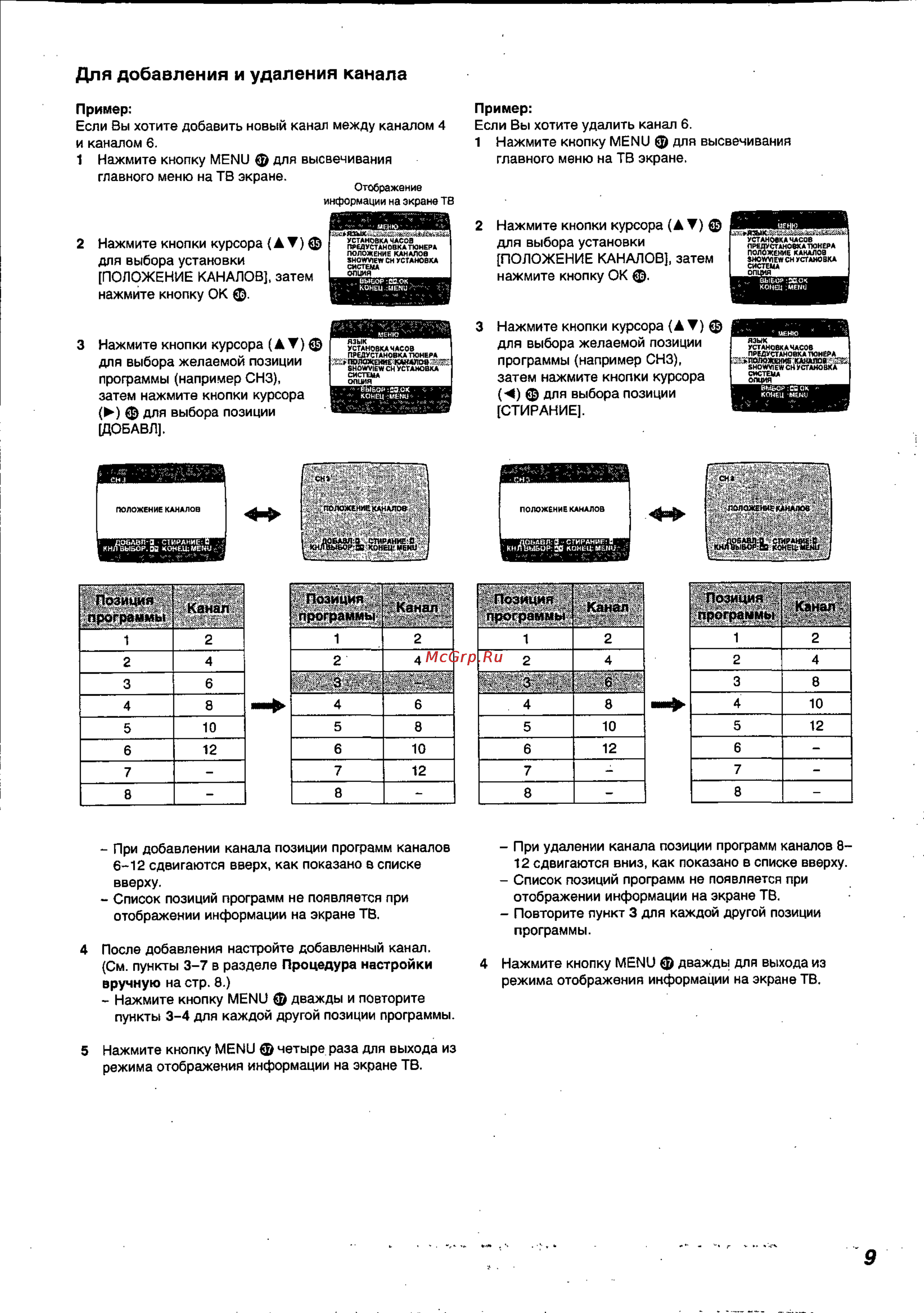 Panasonic NV-FJ620EU [9/29] Для добавления и удаления канала