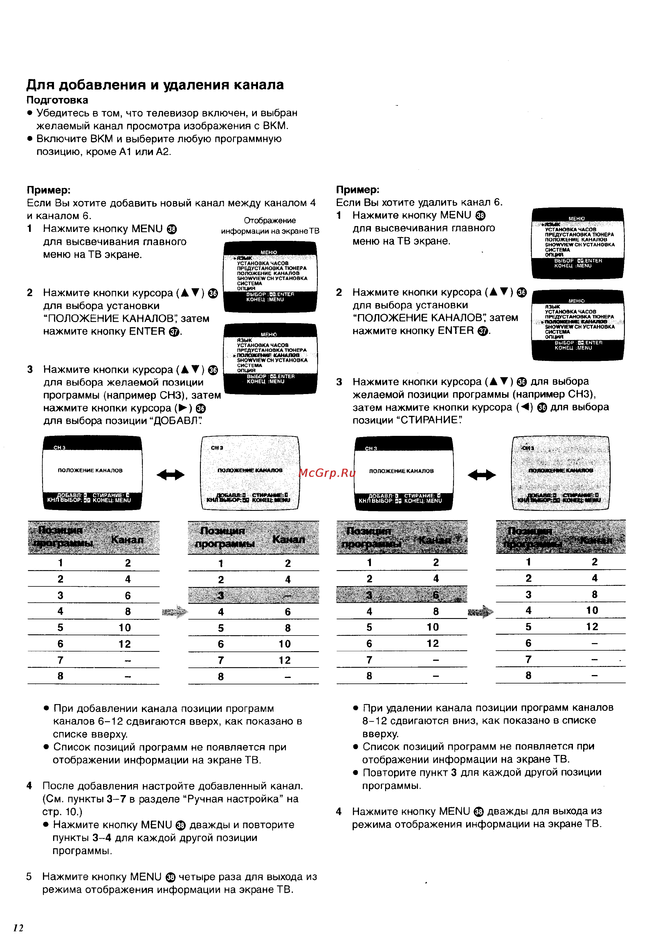 Panasonic NV-FJ600EU [12/36] Для добавления и удаления канала