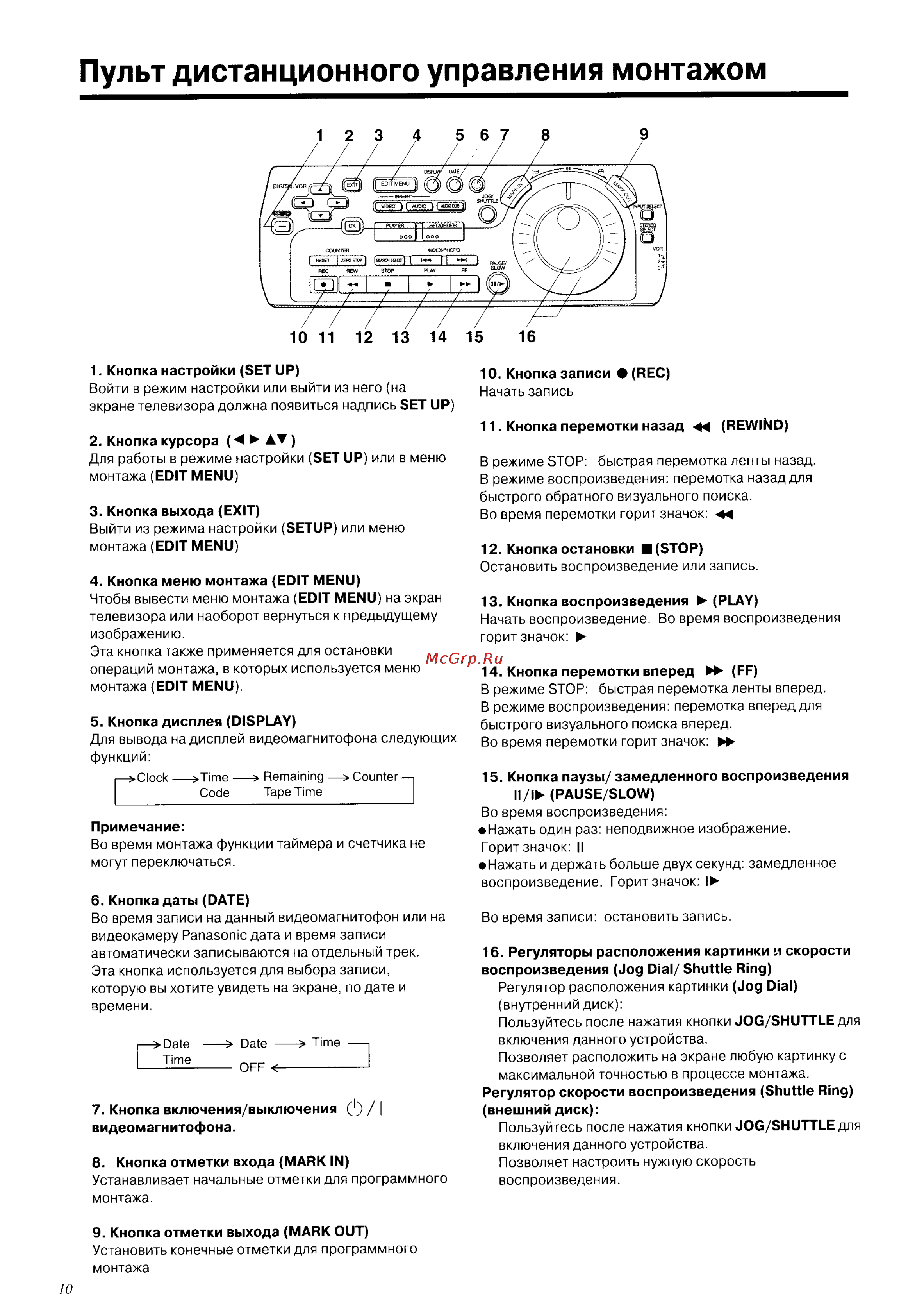 Panasonic NV-DV2000EC [10/67] Пульт дистанционного управления монтажом