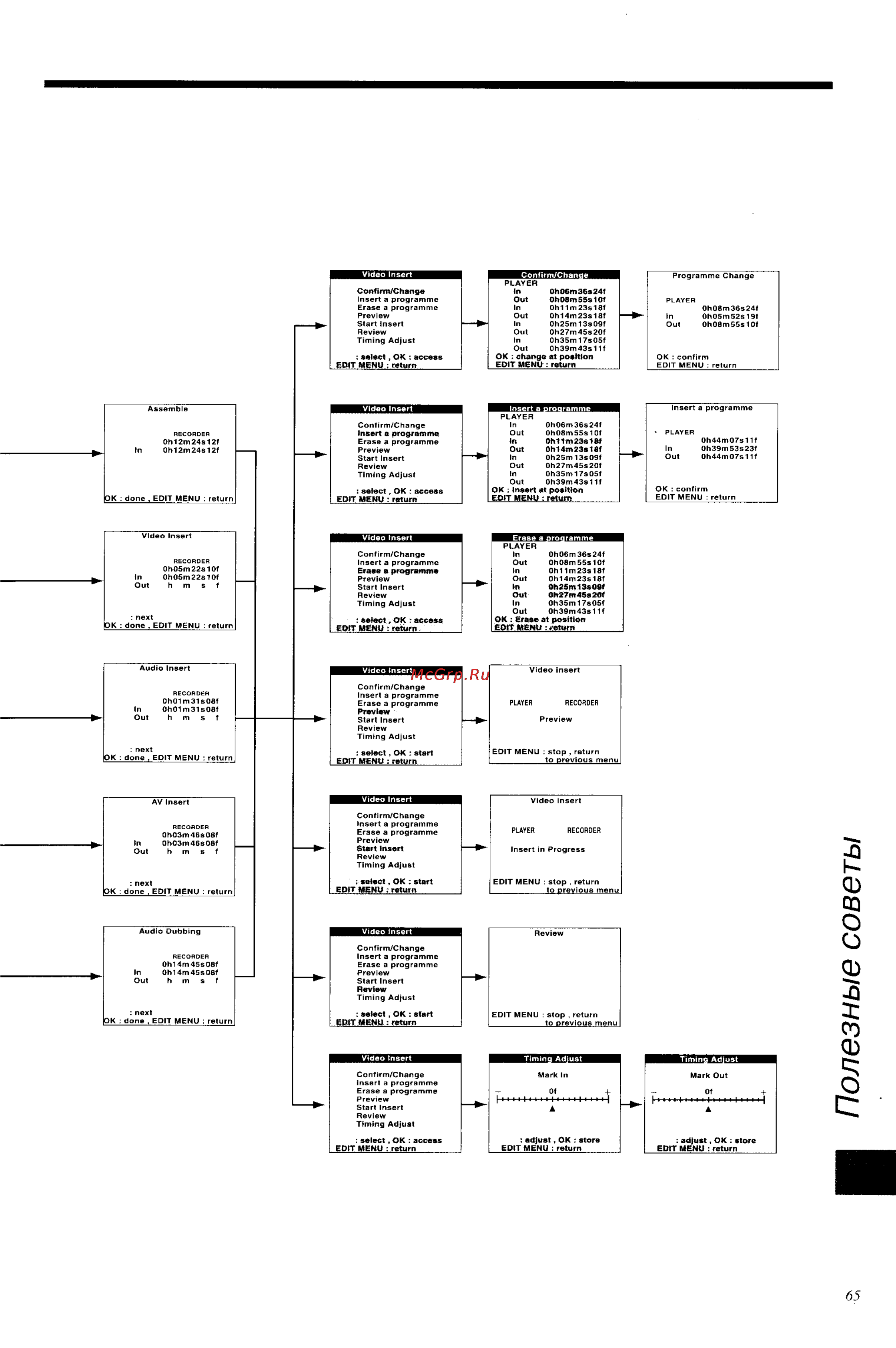 Panasonic NV-DV2000EC [65/67] Полезные советы