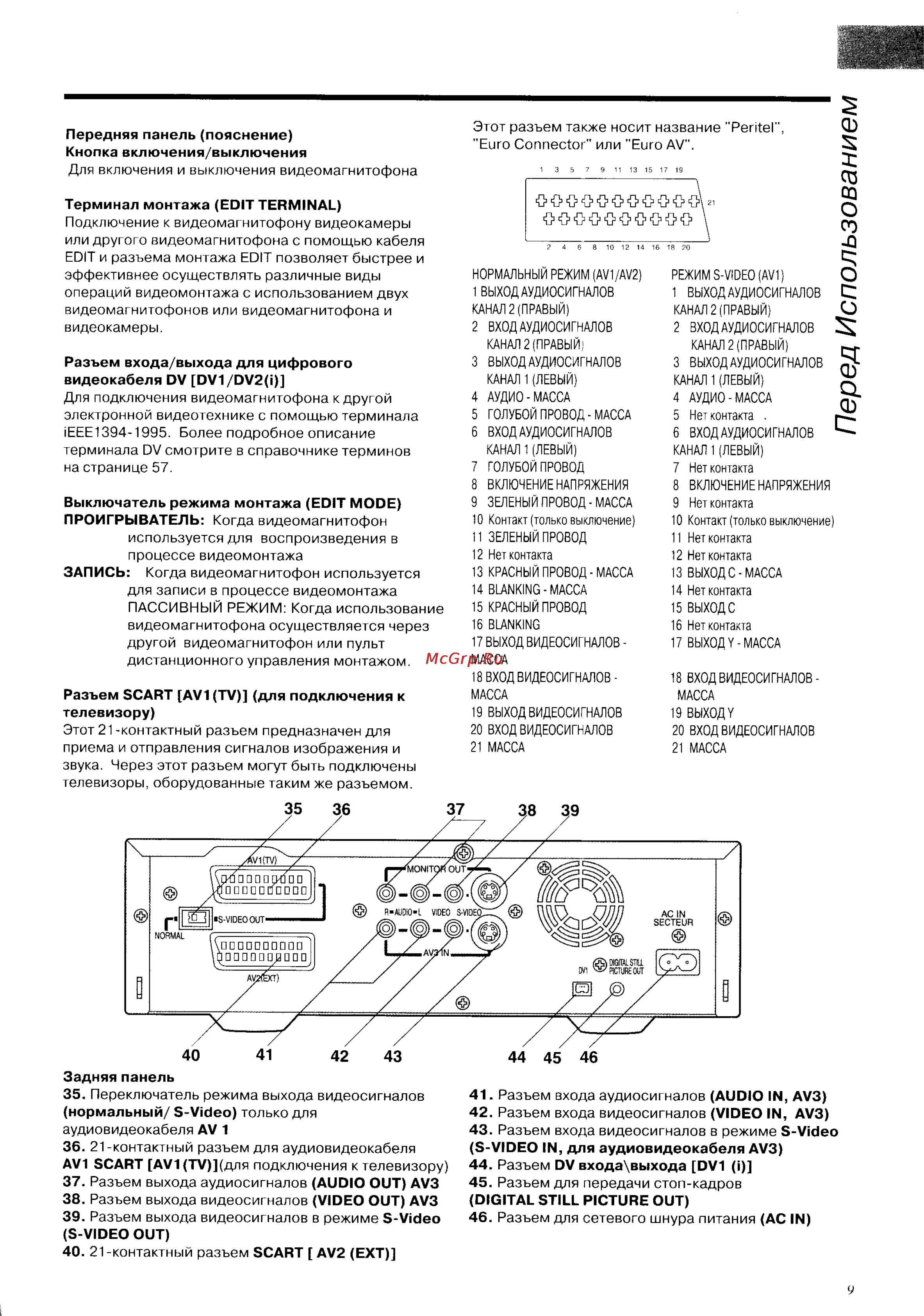 Panasonic NV-DV2000EC [9/67] Перед использованием
