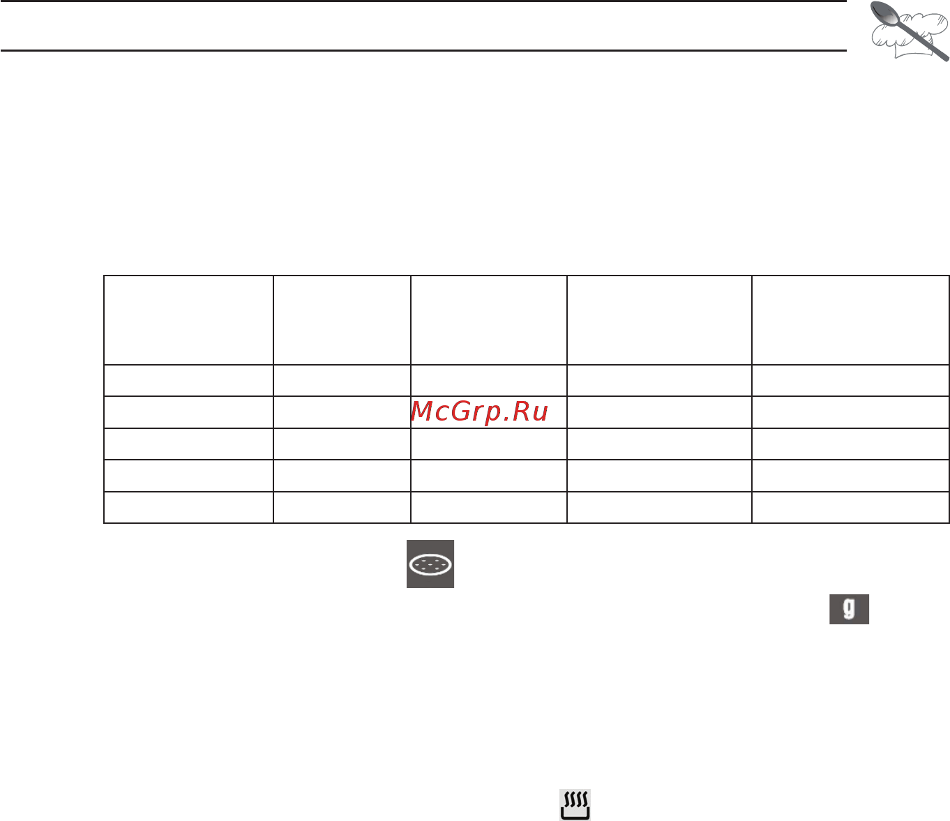 Smeg SC845MA [17/44] Рекомендации для пользователя