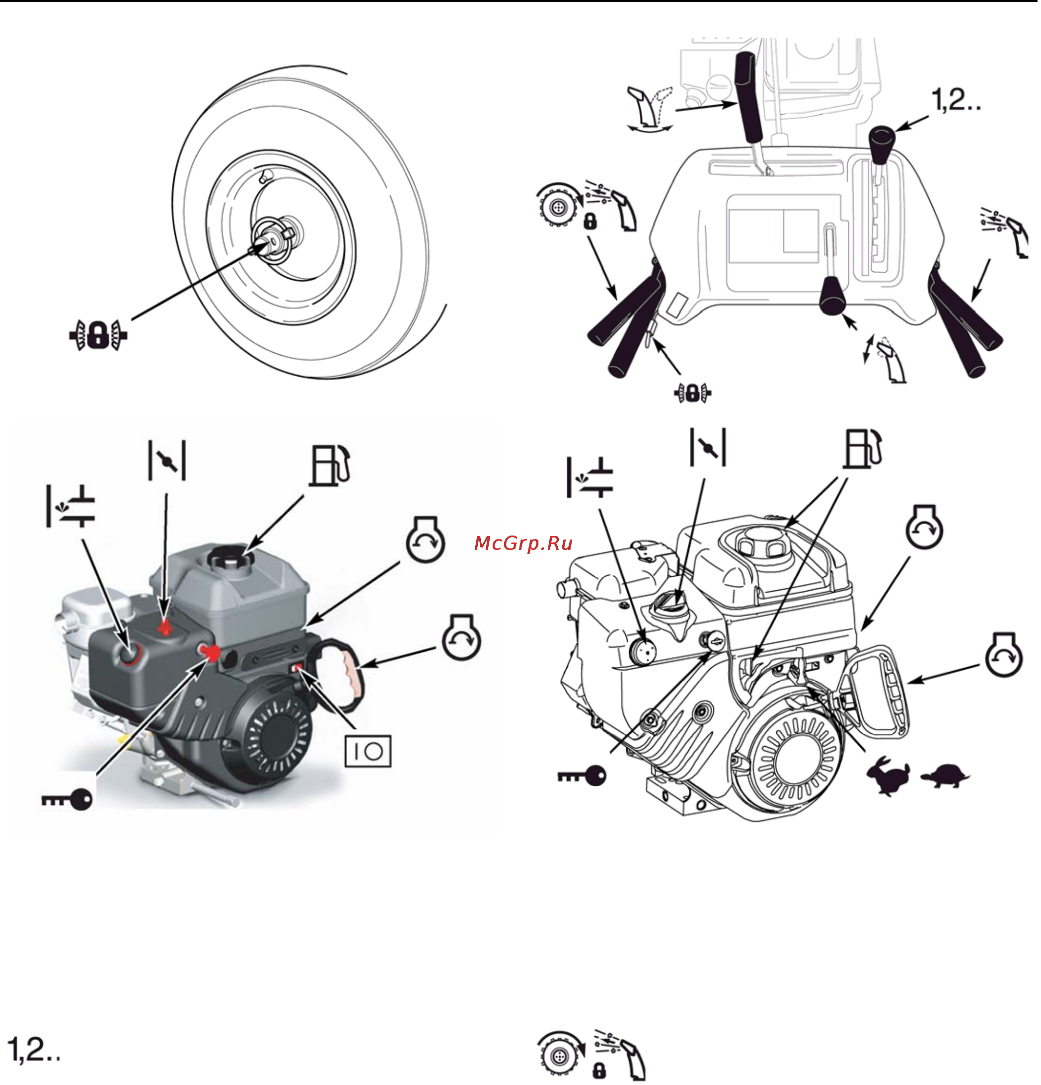 Snapper E95288E [9/30] Элементы управления