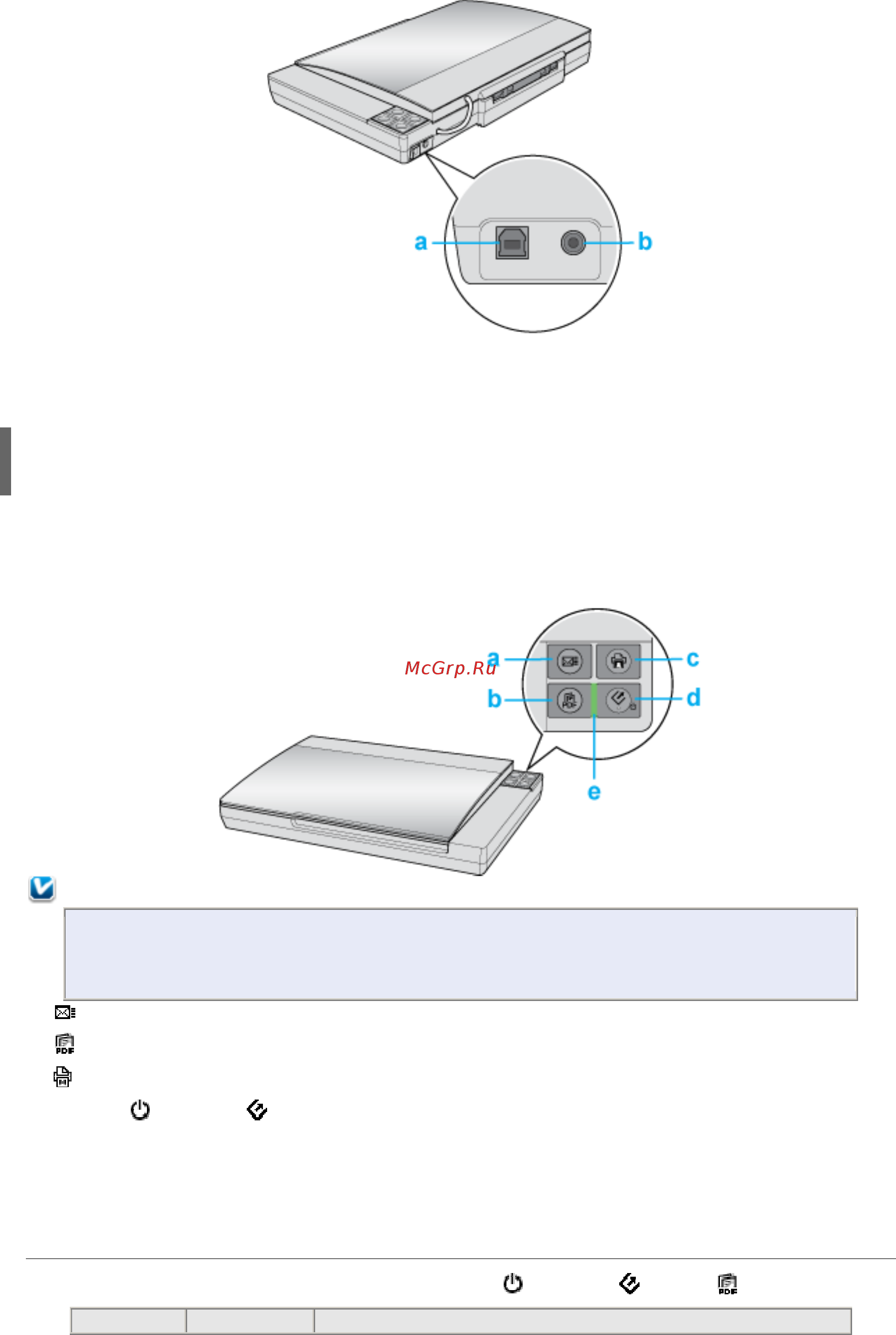 Epson Perfection V33 [2/36] Индикатор и кнопки