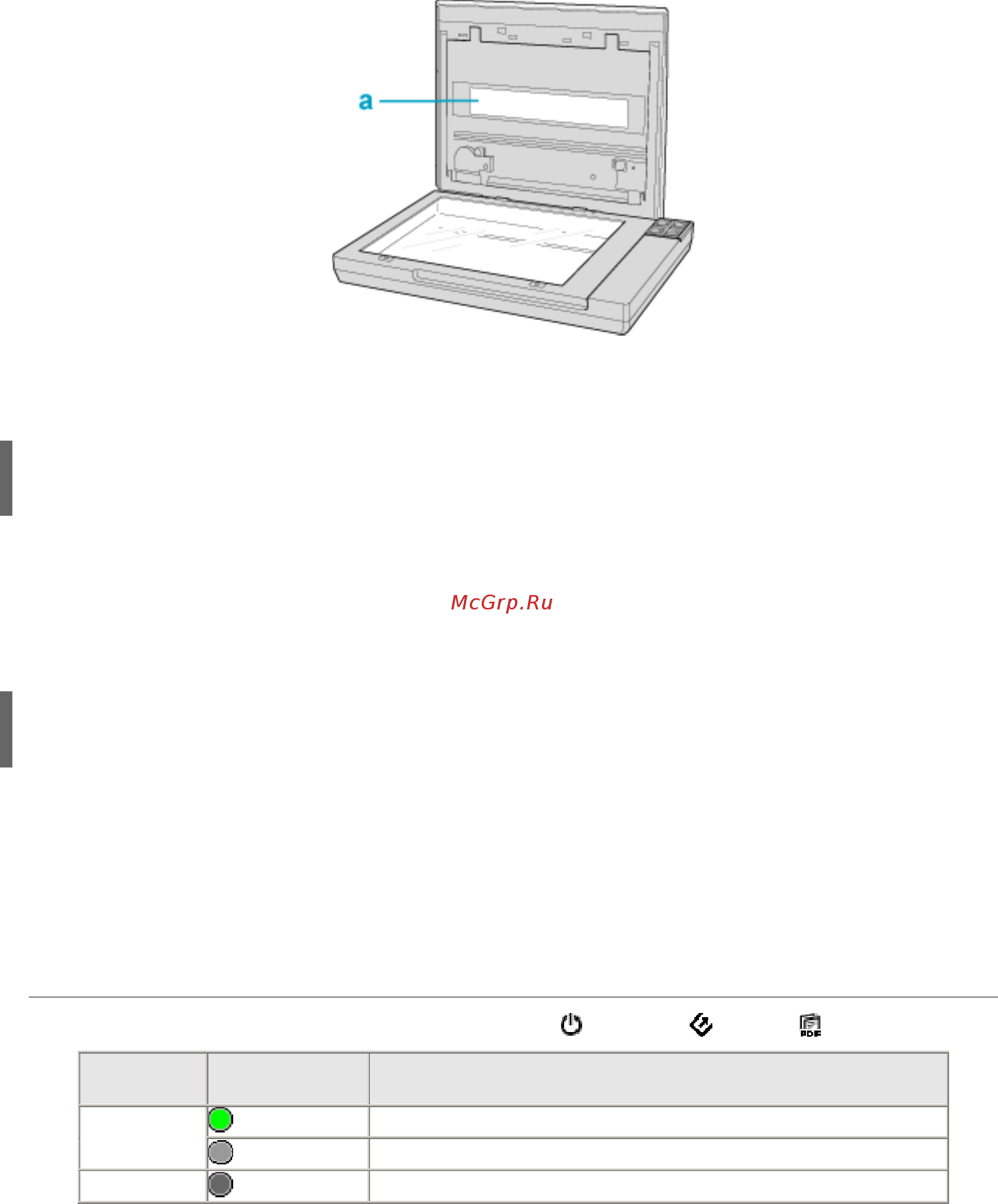 Epson Perfection V33 [23/36] Индикатор работы мигает