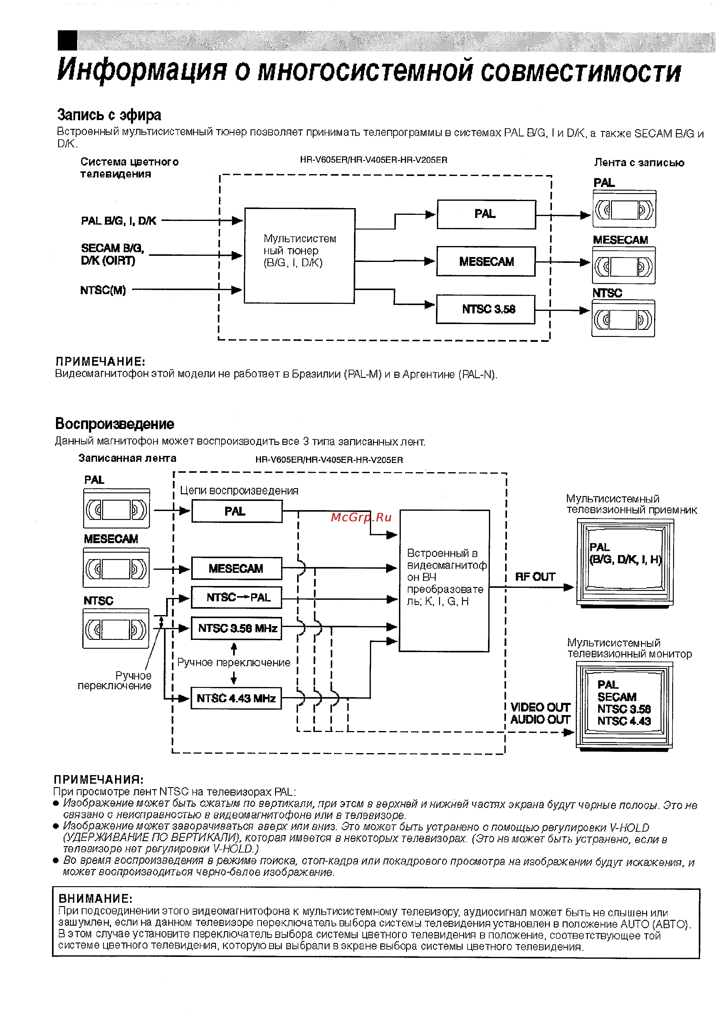 JVC HR-V605ER [13/16] Информация о многосистемной совместимости