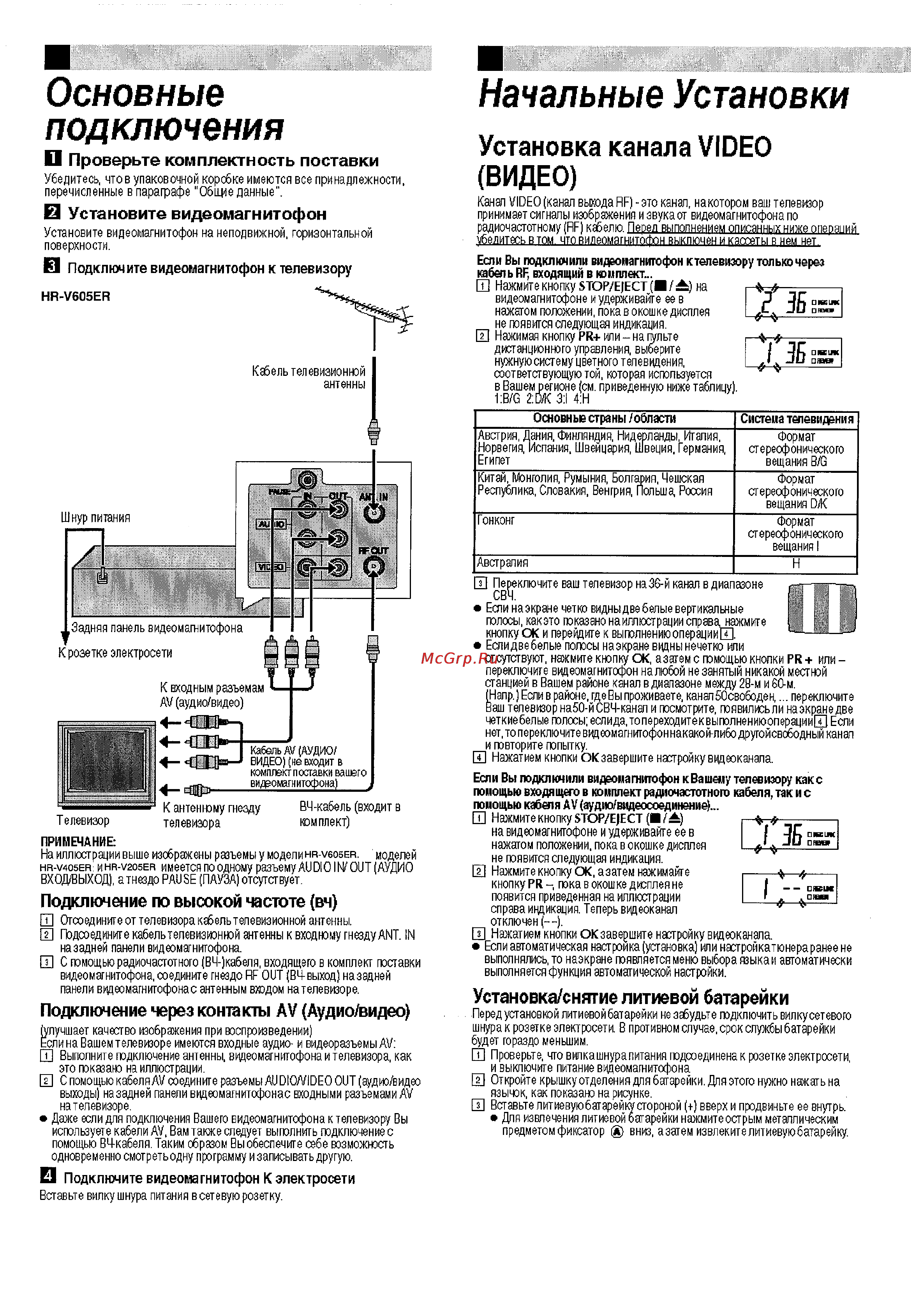 JVC HR-V405ER [4/16] Начальные установки