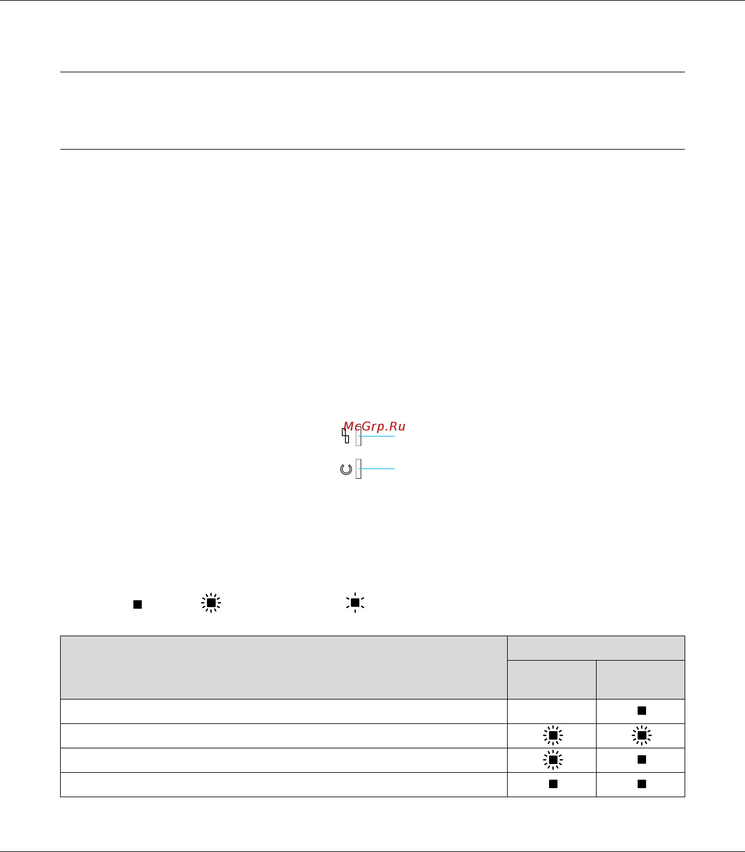 Epson М1200 [95/146] Индикаторы ready готов and error ошибка для модели aculaser m1200 epl 6200l