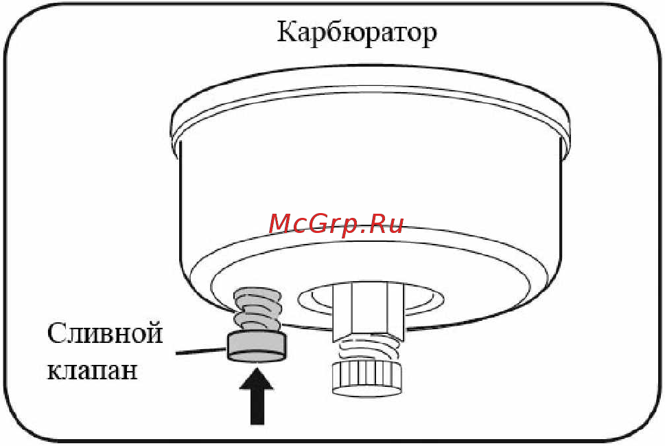 MTD Smart ME 61 Инструкция по эксплуатации онлайн [16/17] 204256
