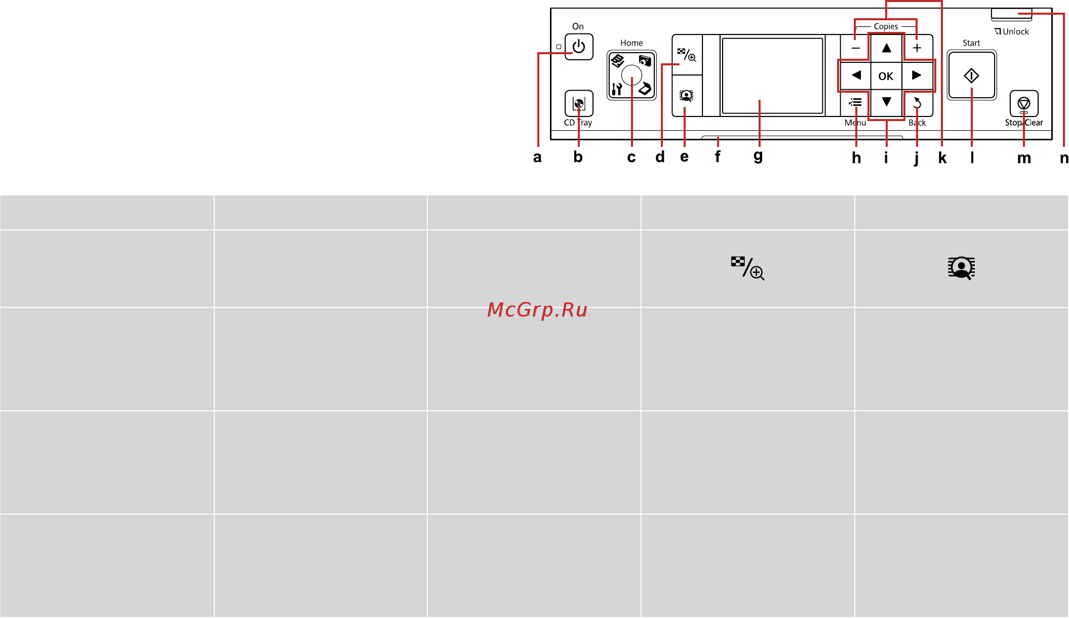 Epson TX700W [8/104] Guide to control panel