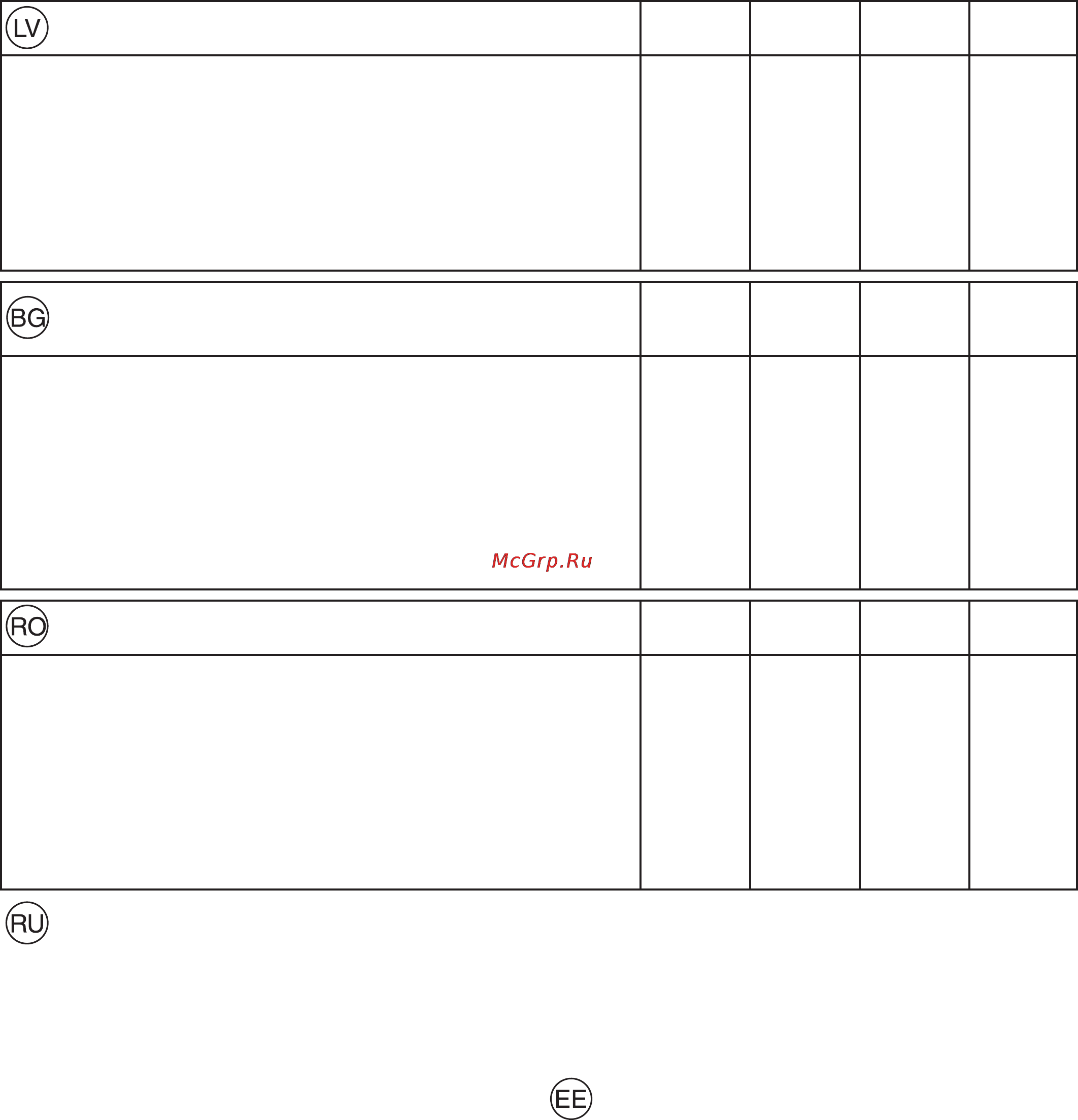 Partner PSB300 9619100-45 [40/64] Apkopes pieraksti