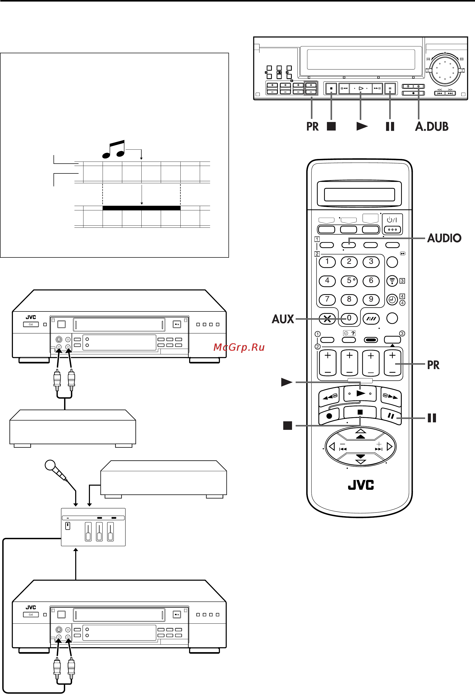 JVC HR-S9700EU [58/88] Аудио перезапись