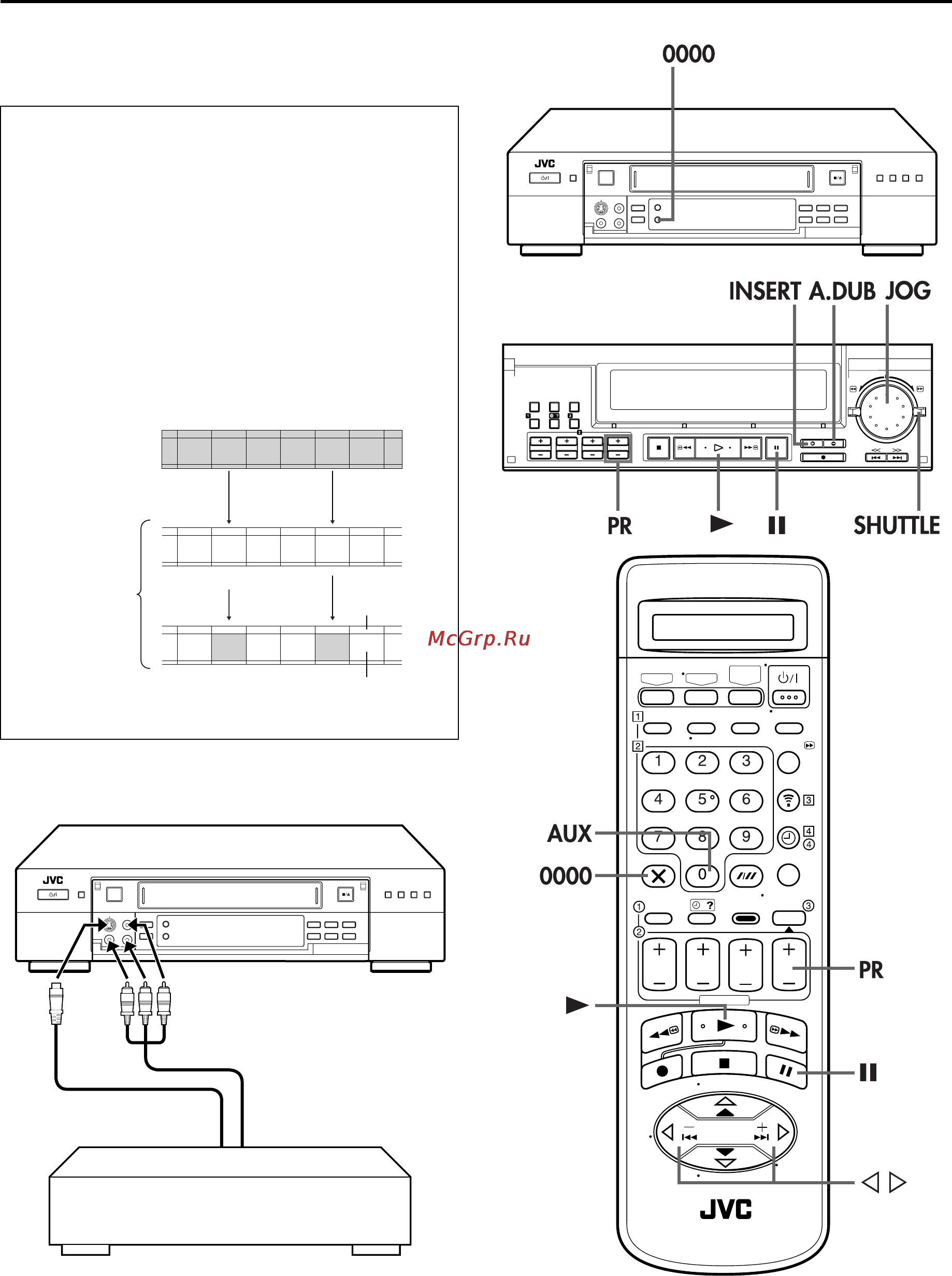 JVC HR-S9700EU [60/88] Монтаж вставки