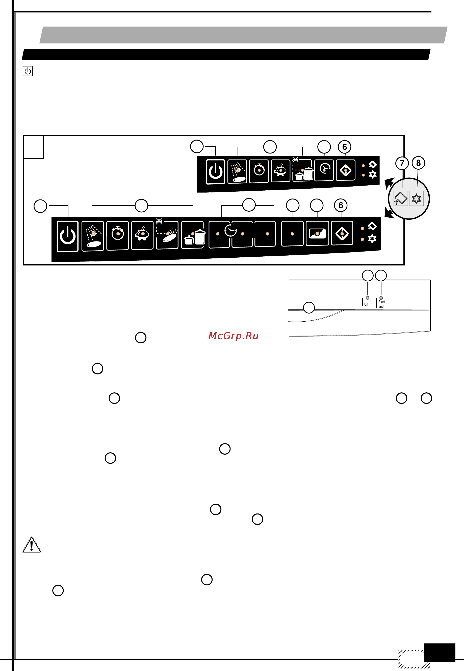 Ardo DWTI14 [125/192] Q vald ymo skyda ir plovimo programos