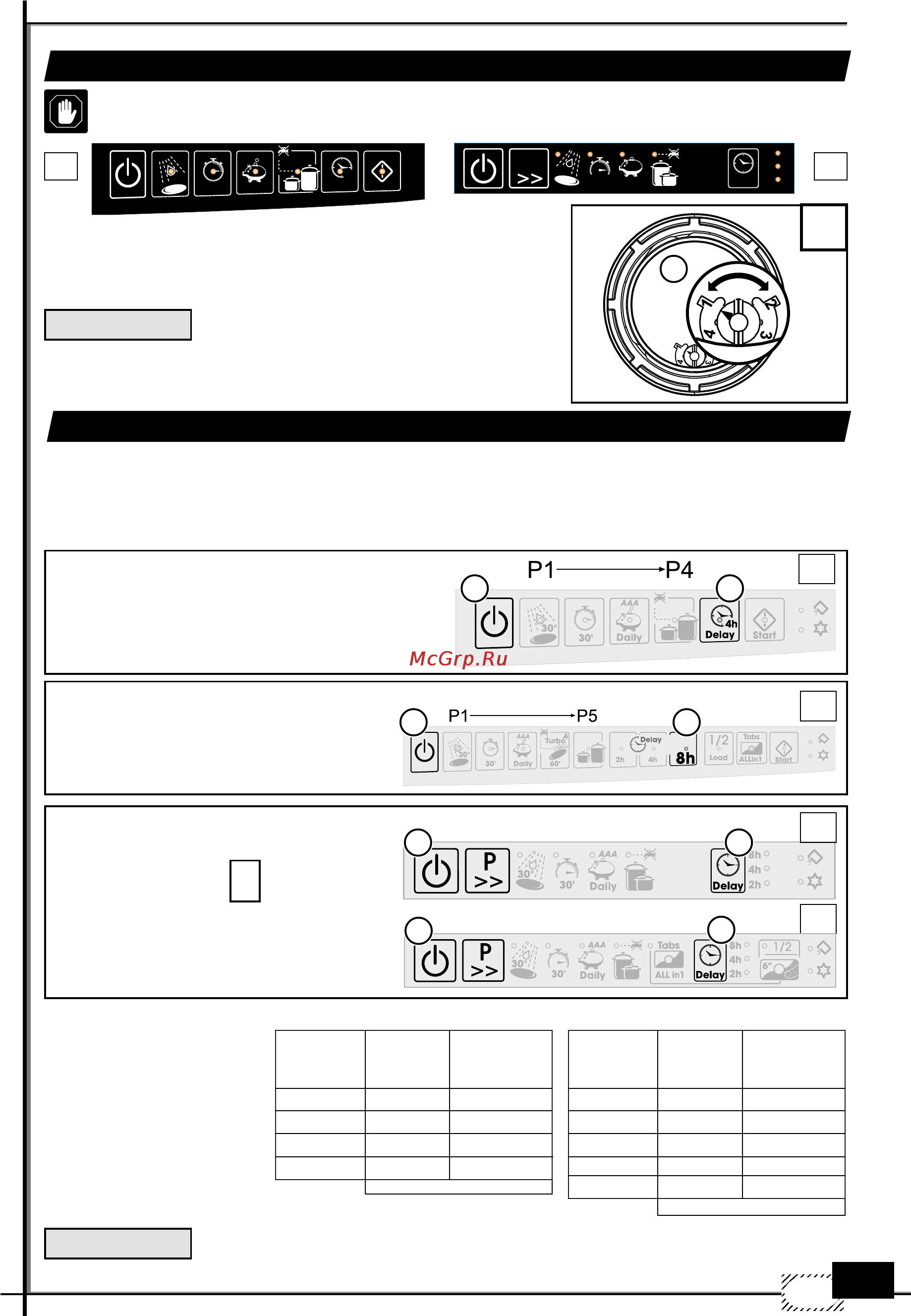 Ardo DWTI14 [65/192] Li a s