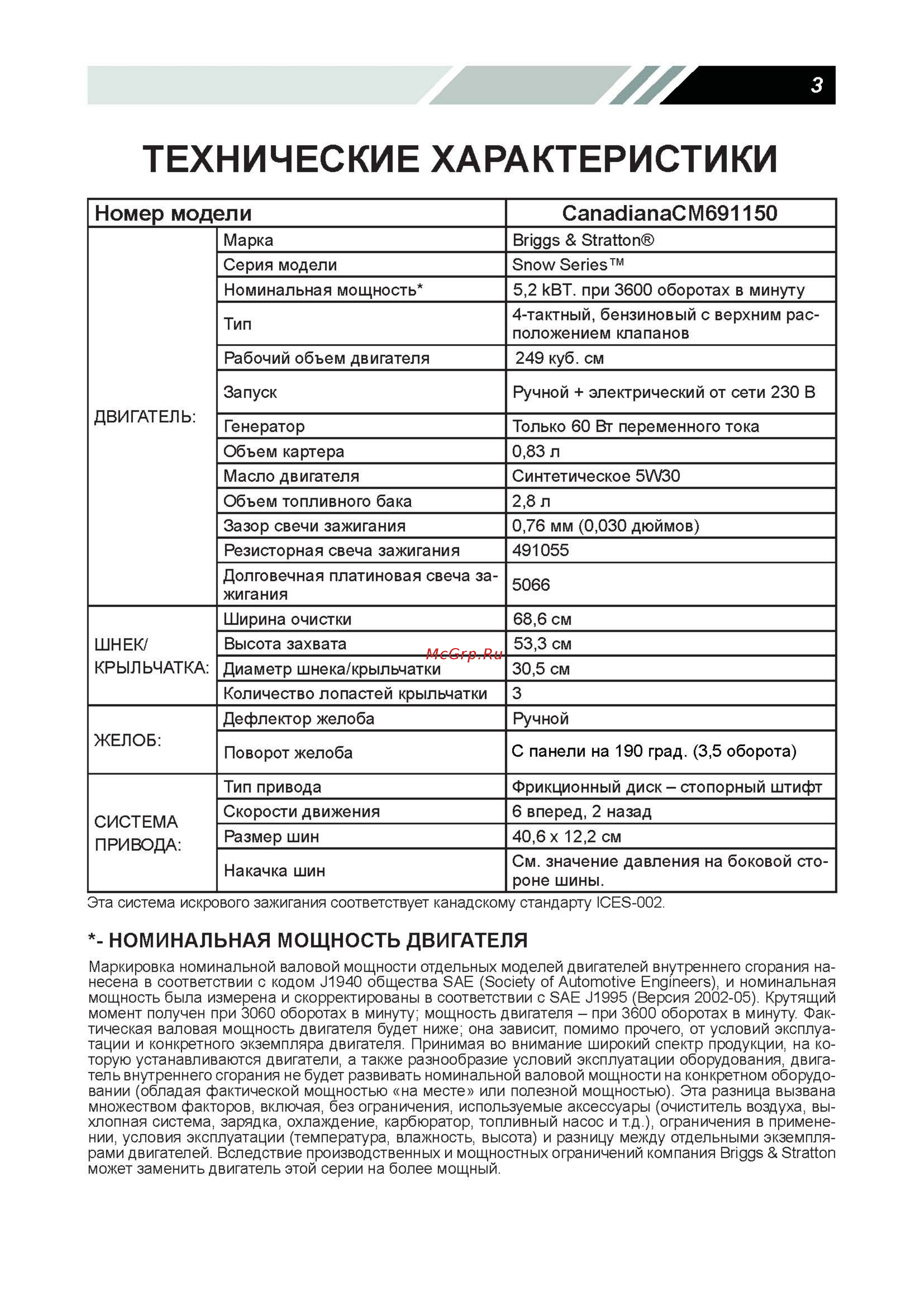 Canadiana CM691150 1696053 [3/36] Cm691150 1695866 _страница_03