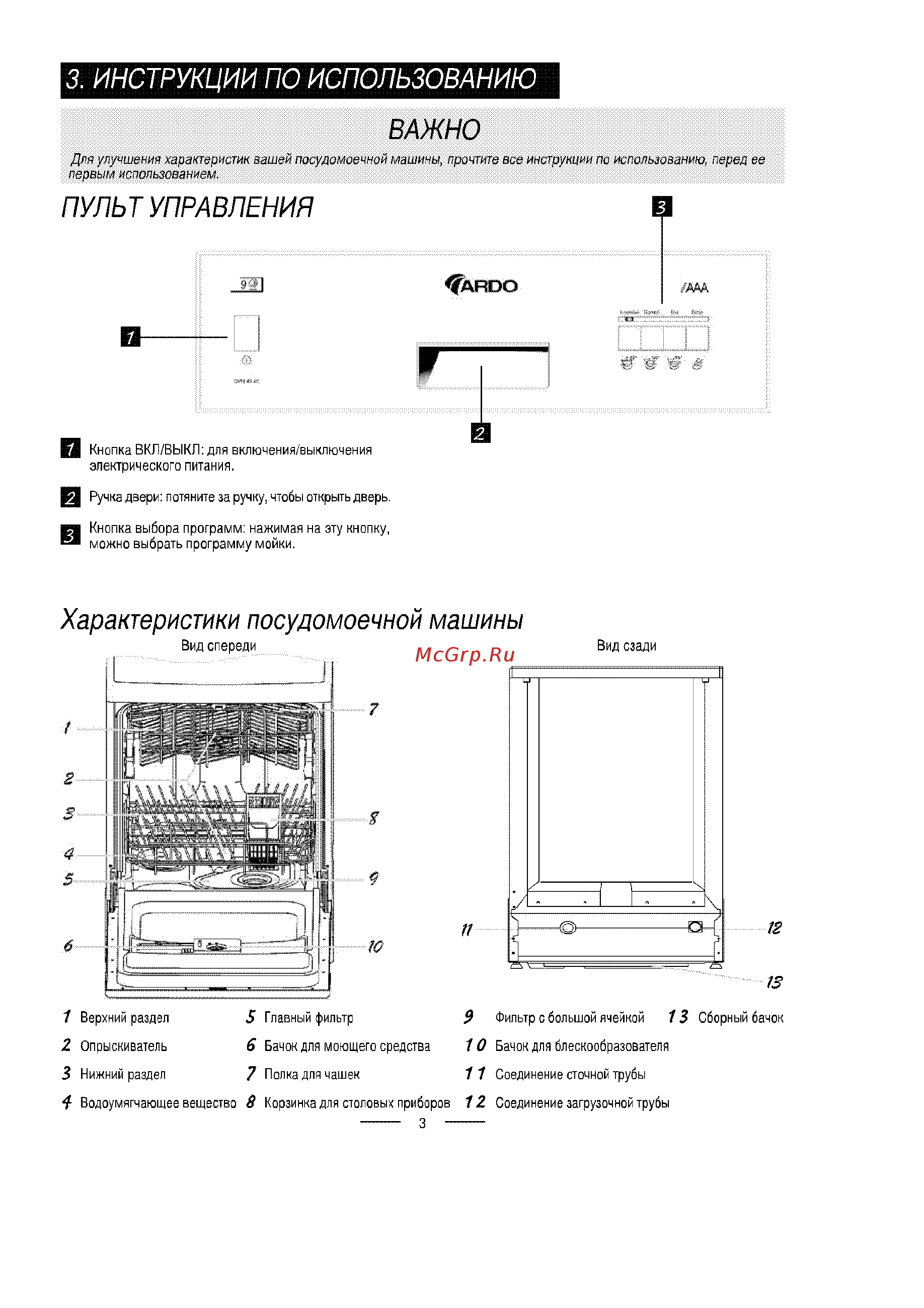 Ardo DWB 45 ALX [5/29] Пульт управления