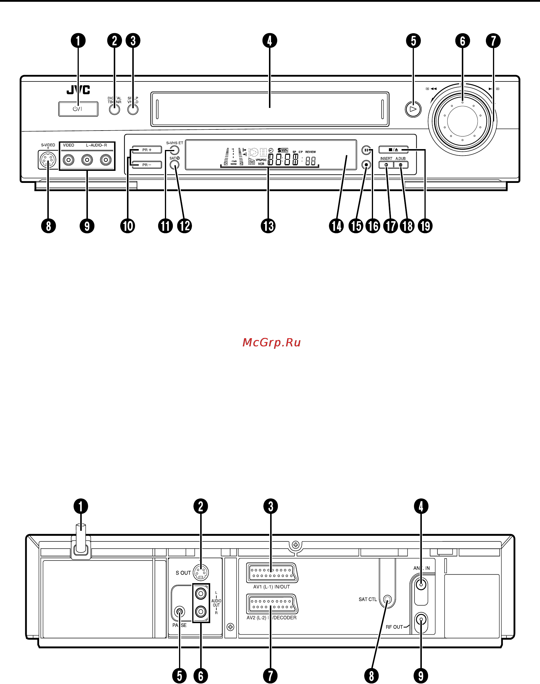 JVC HR-S7711EU [4/68] Вид спереди