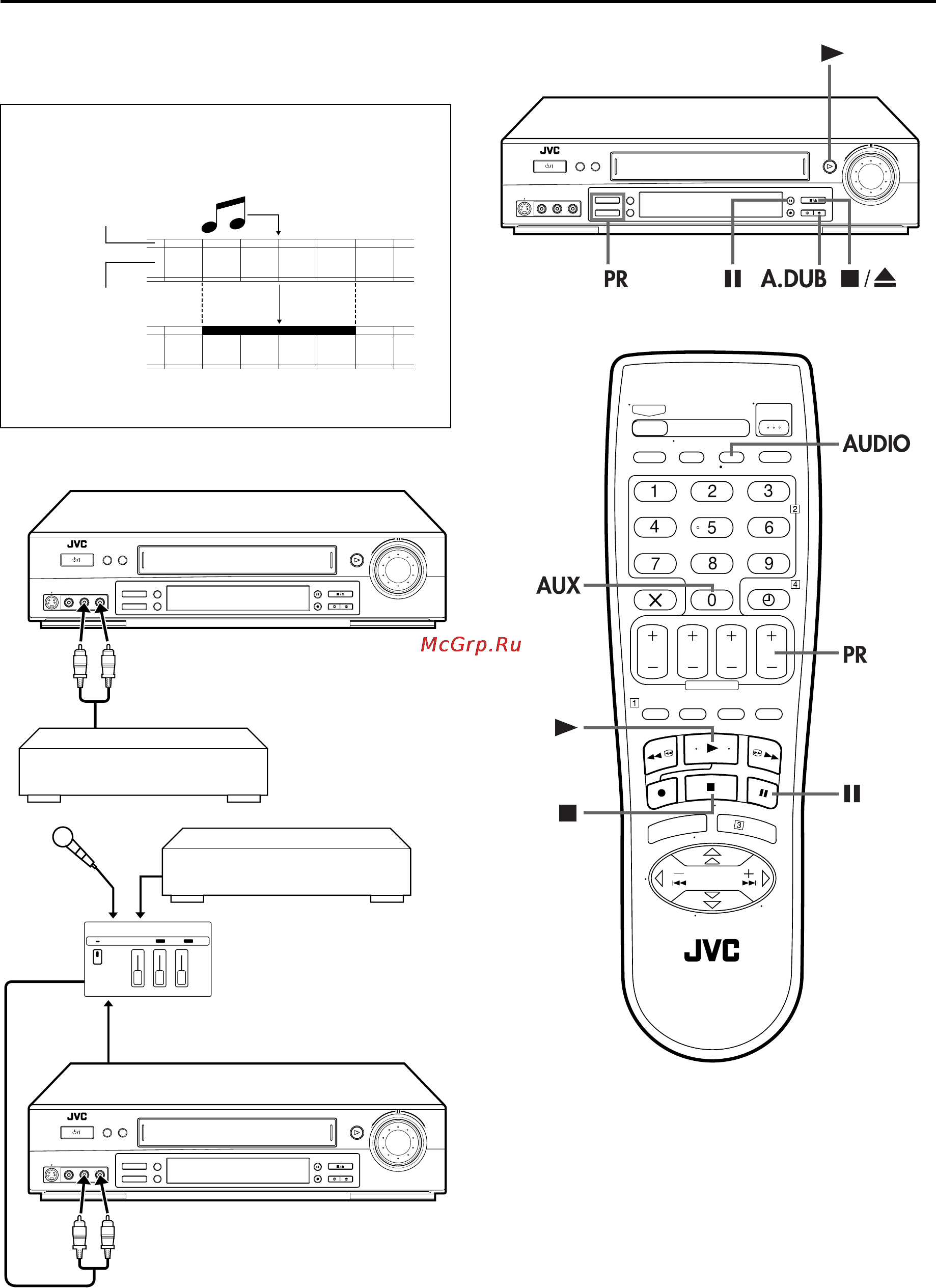 JVC HR-S7700EU [42/68] Аудио перезапись