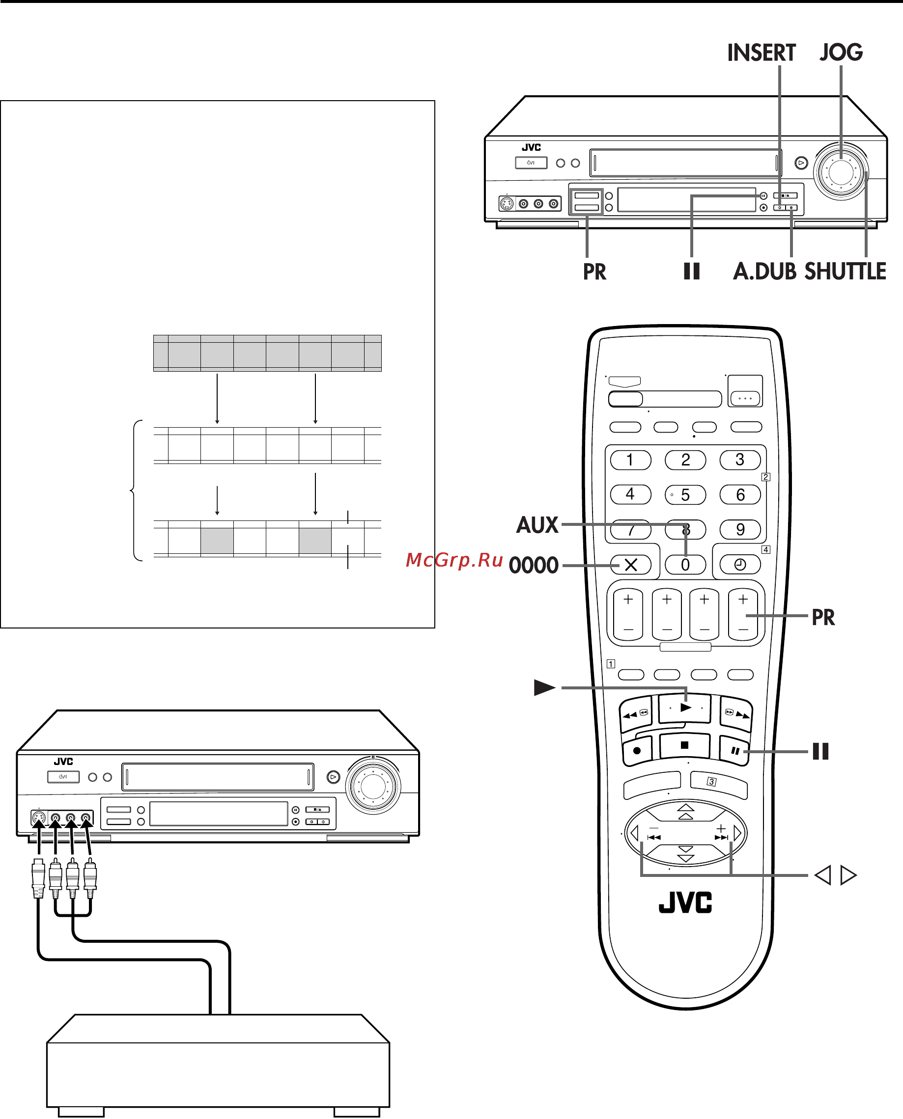 JVC HR-S7711EU [44/68] Монтаж вставки