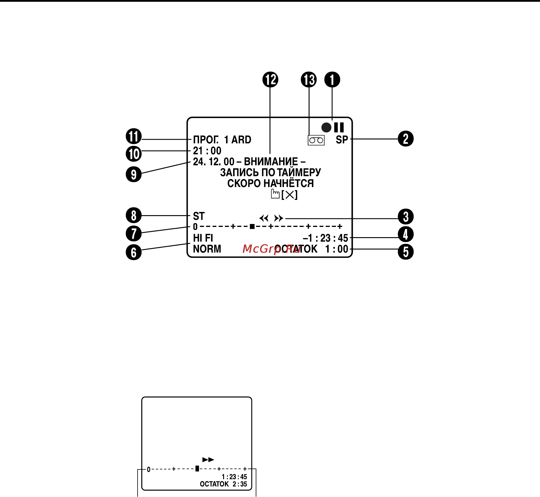 JVC HR-S7722EU [6/68] Экранная индикация