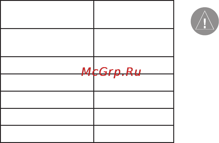 Garmin GHP 10V [26/48] Настройка ghp 10