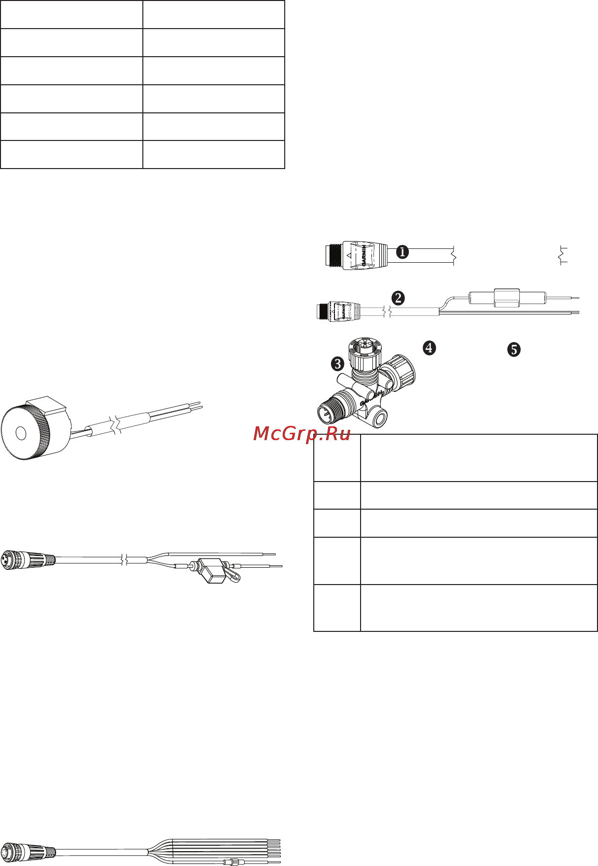 Garmin GHP 10V [8/48] Кабели и коннекторы nmea 2000