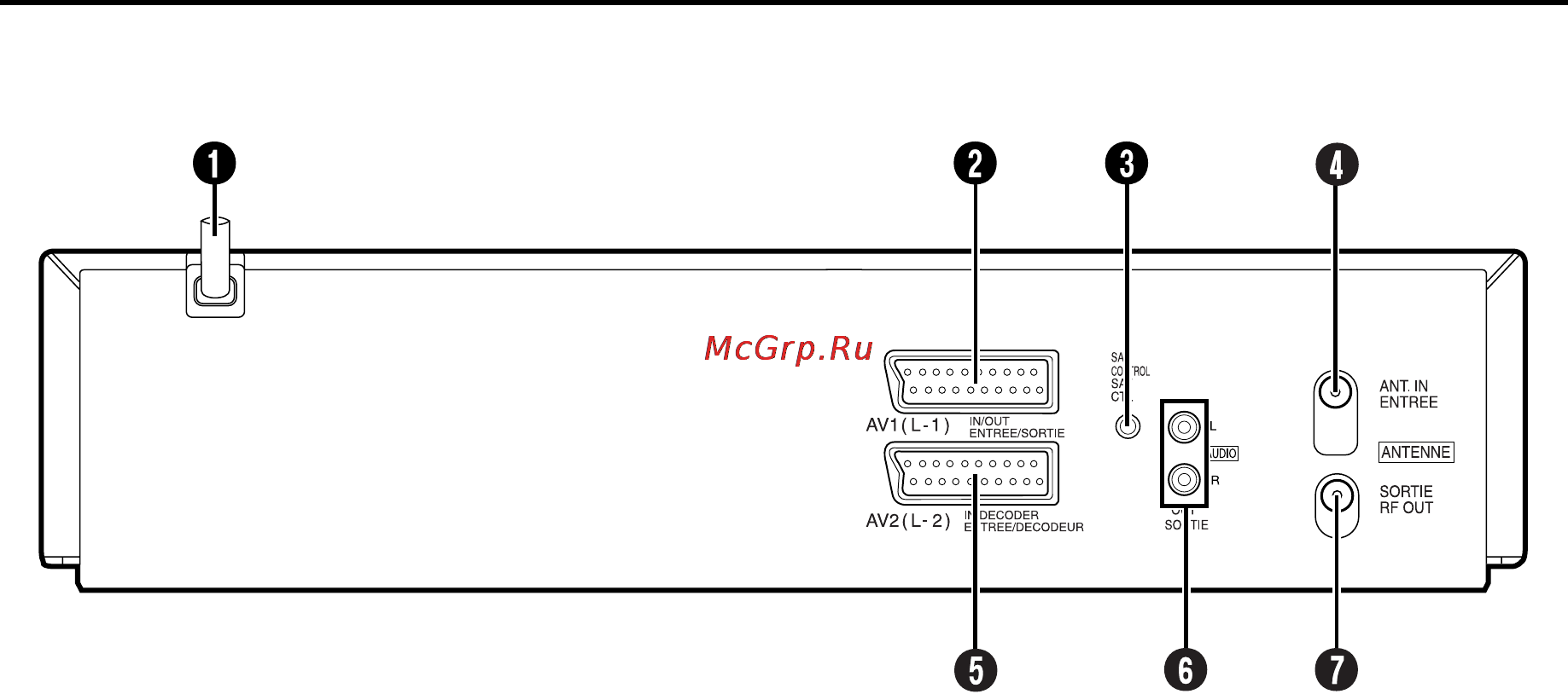 JVC HR-S6850EU [5/68] Вид сзади
