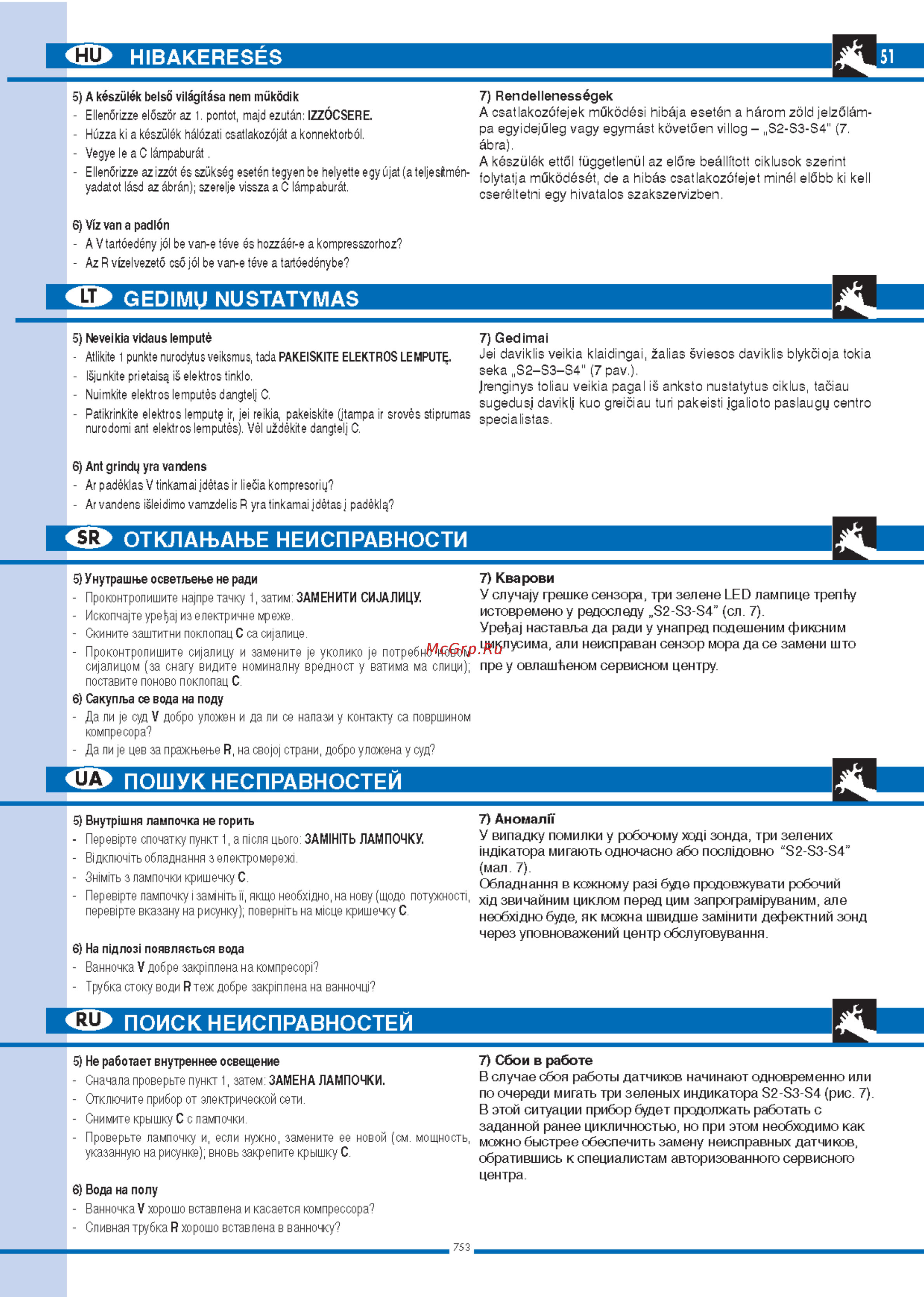 Ardo COF 2110 SAE [51/56] Поиск неисправностей