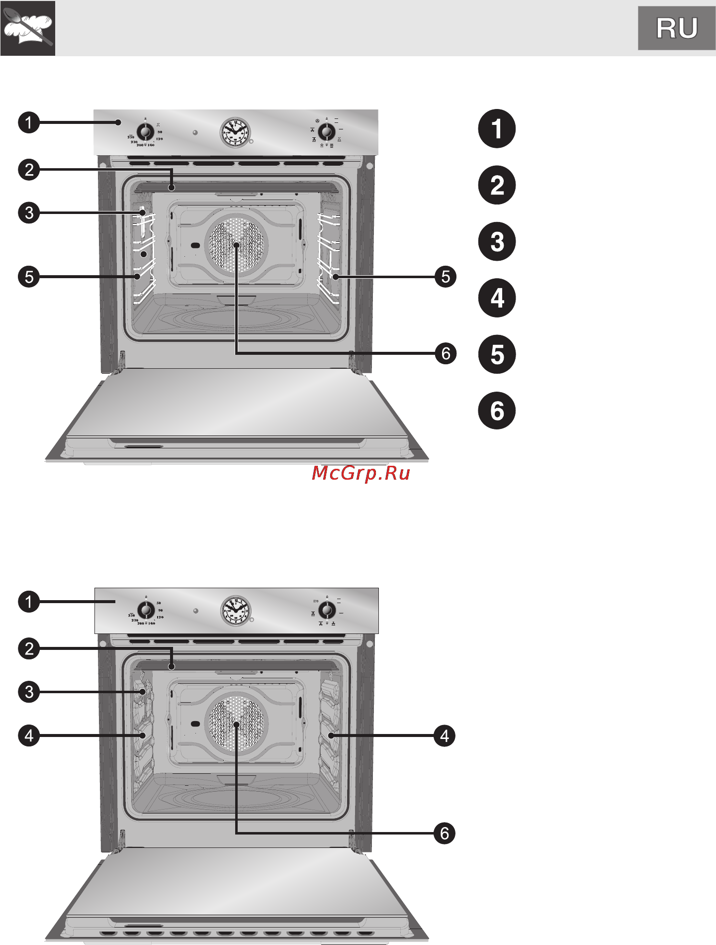 Smeg SC800A-8 [7/40] Инструкции для пользователя