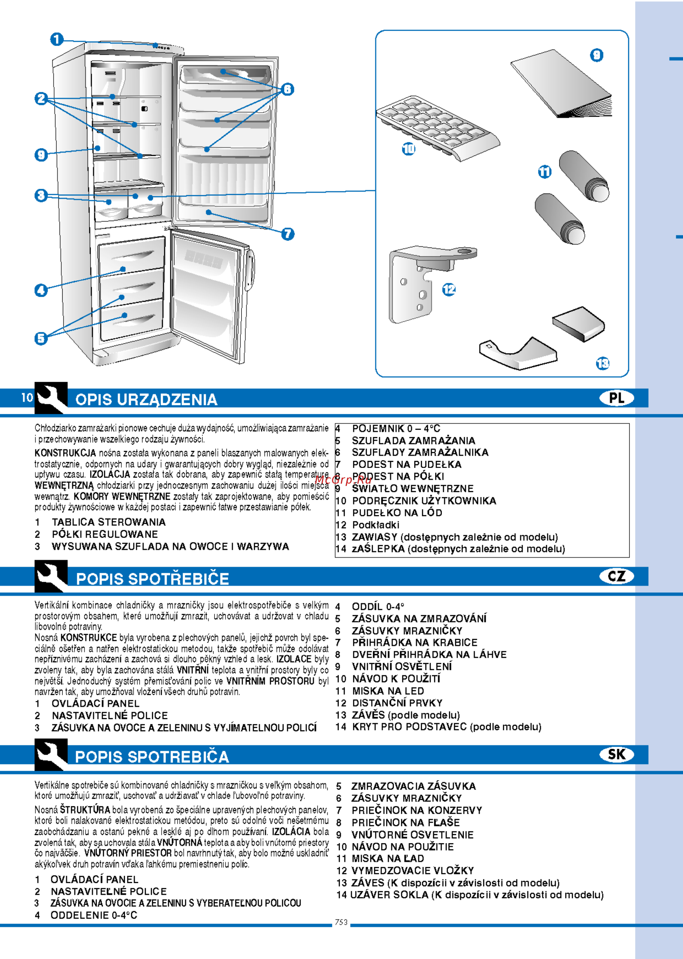 Ardo COF 2510 SAY [10/56] Popis spotrebica