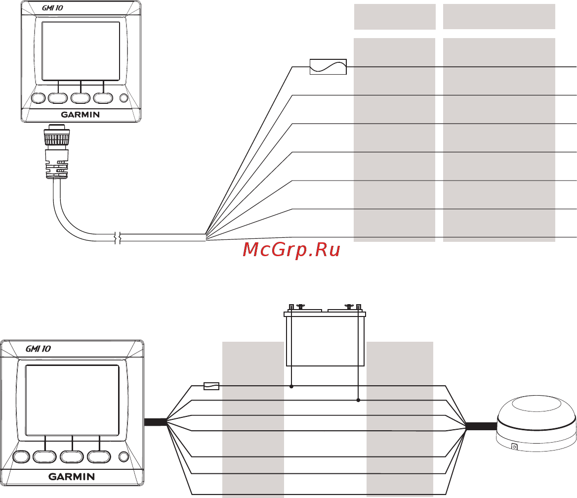 Garmin Garmin GMI 10 [10/16] Подключение gmi 10 с помощью сети nmea 0183