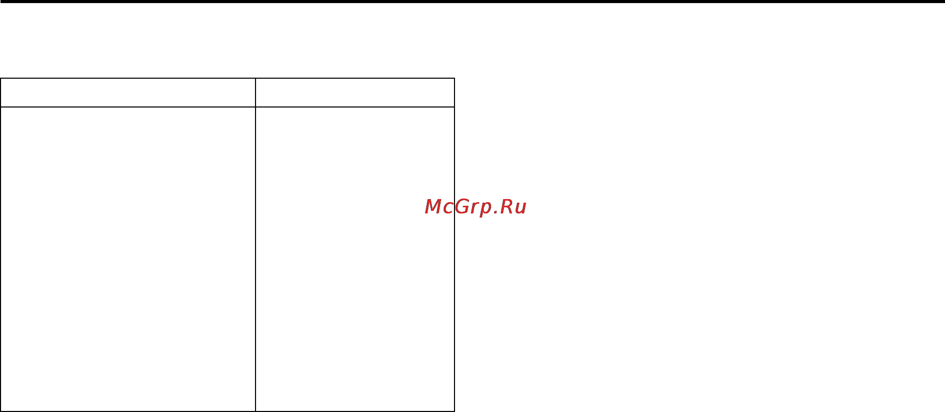 JVC HR-S6700EU [29/64] Список номеров гид программы