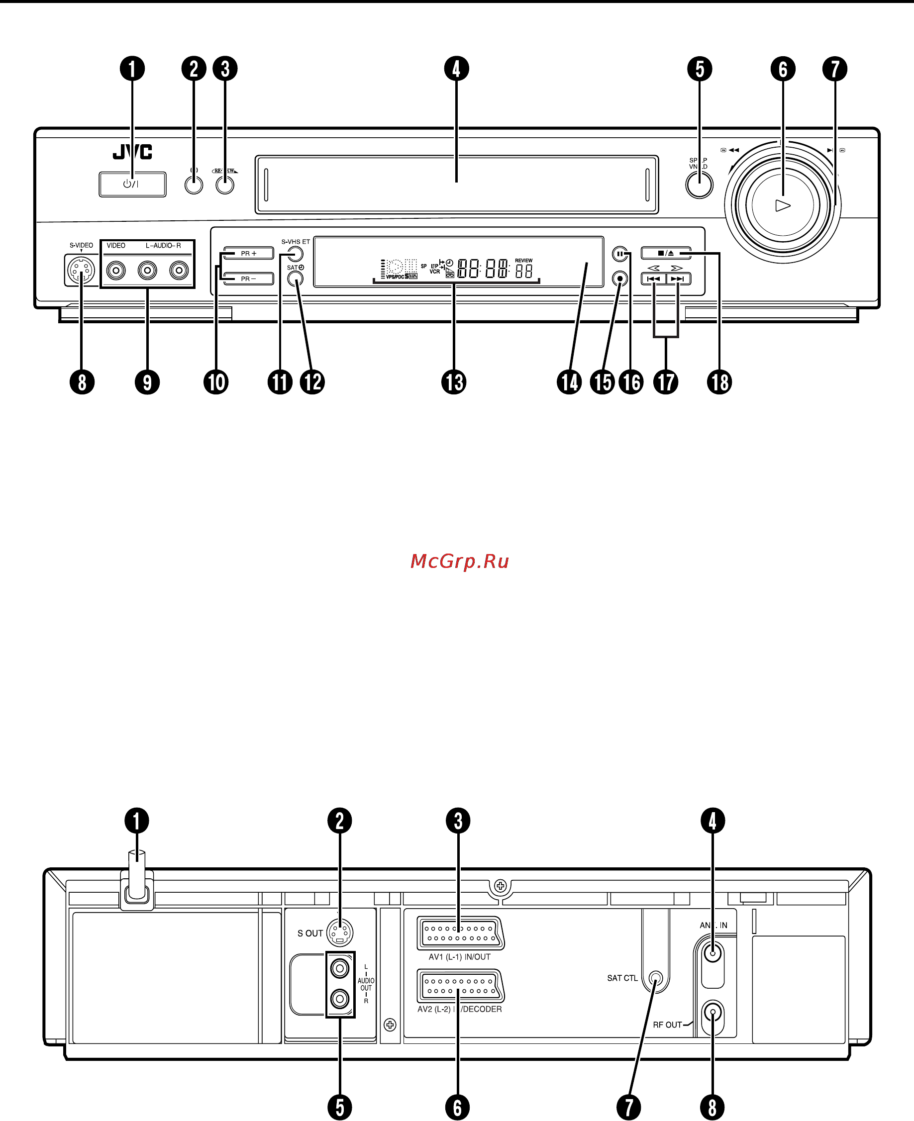 JVC HR-S6711EU [4/64] Вид сзади