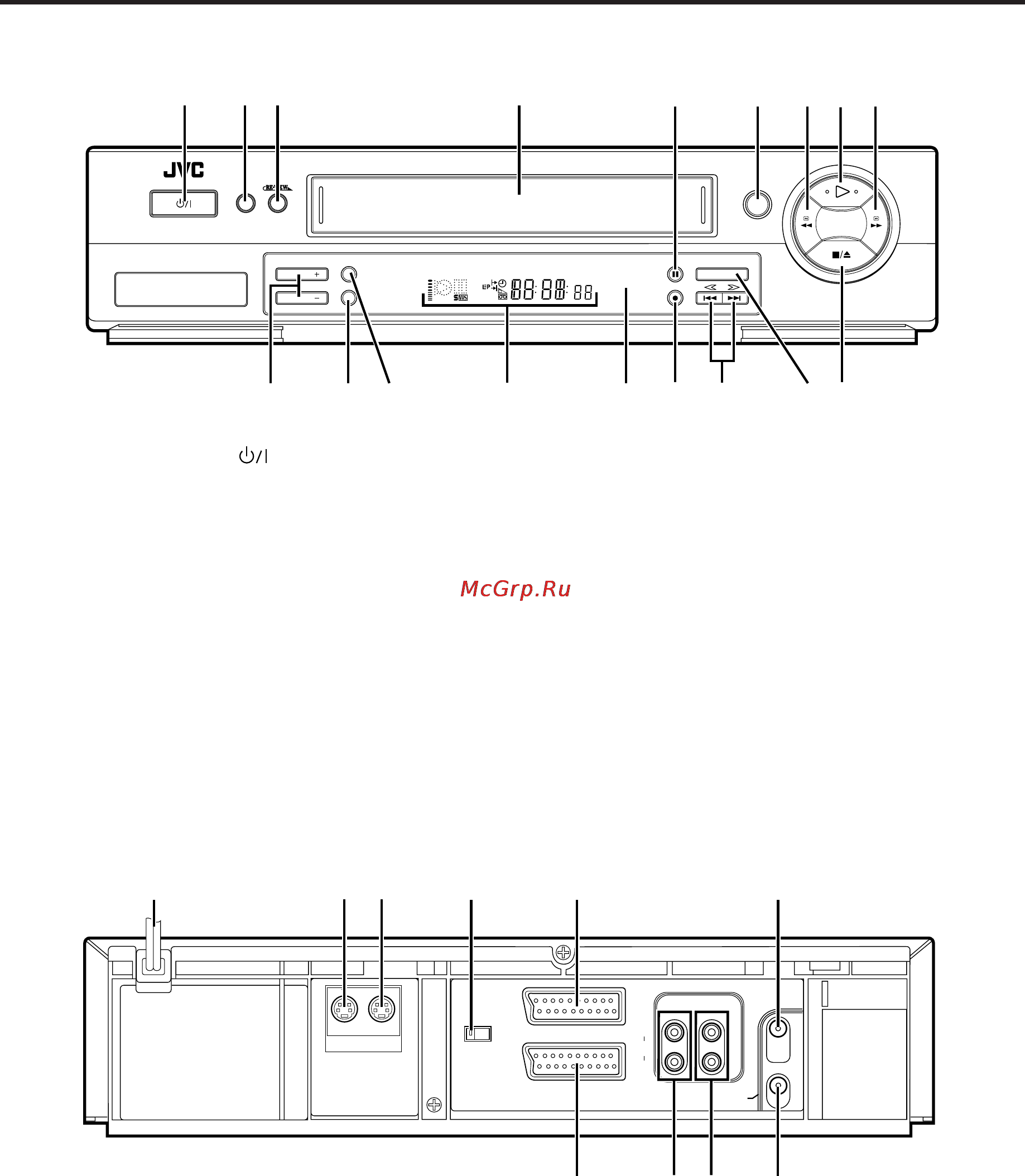 JVC HR-S6600EU [3/36] Вид cпepeди