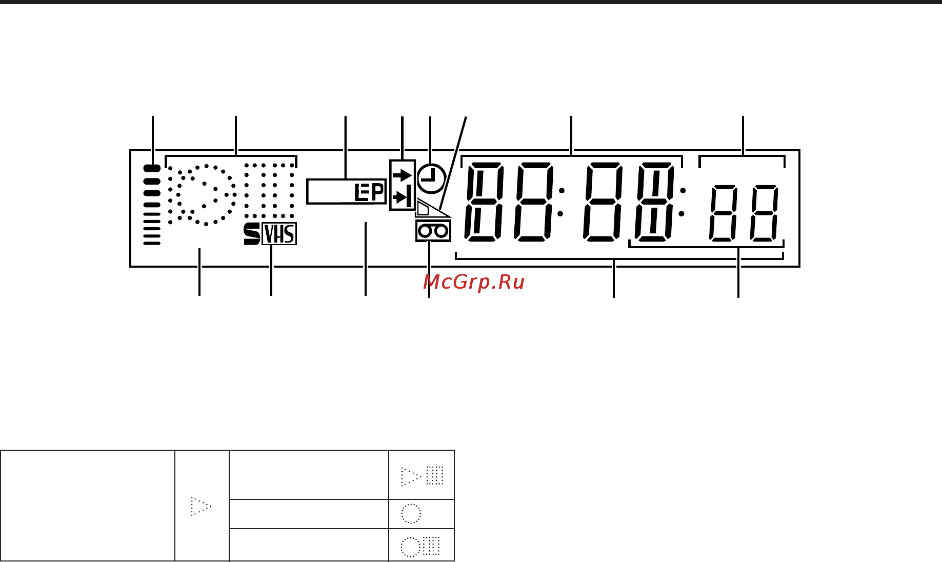 JVC HR-S6600EU [4/36] Диcплeй