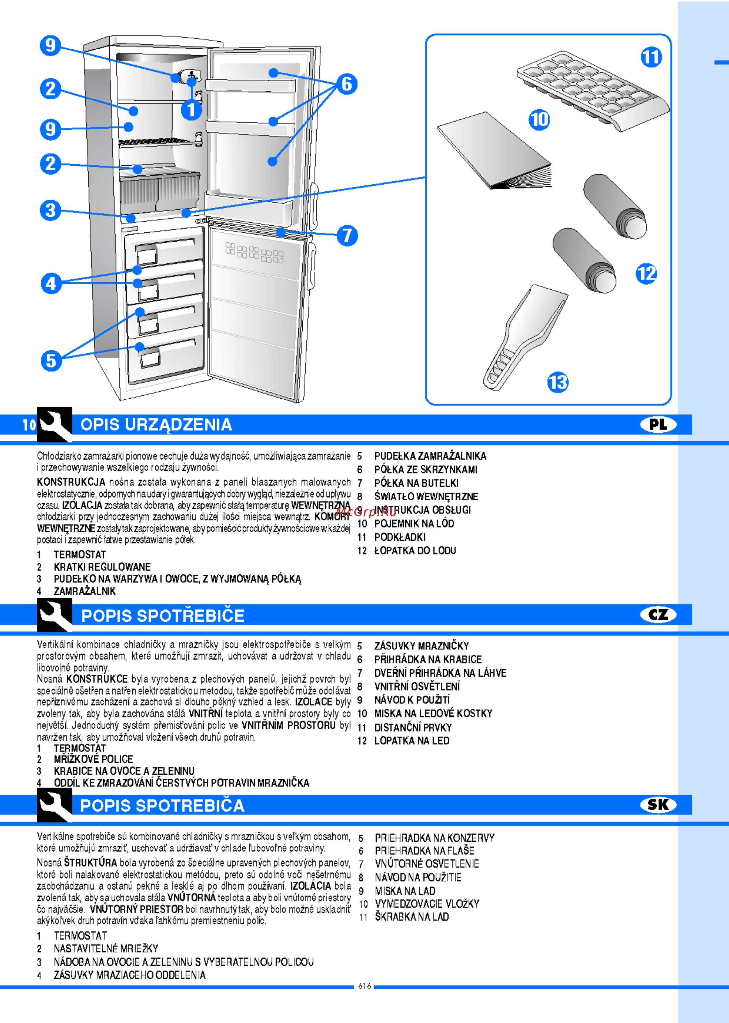 Ardo CO 1804 SA [10/44] Popis spotrebica